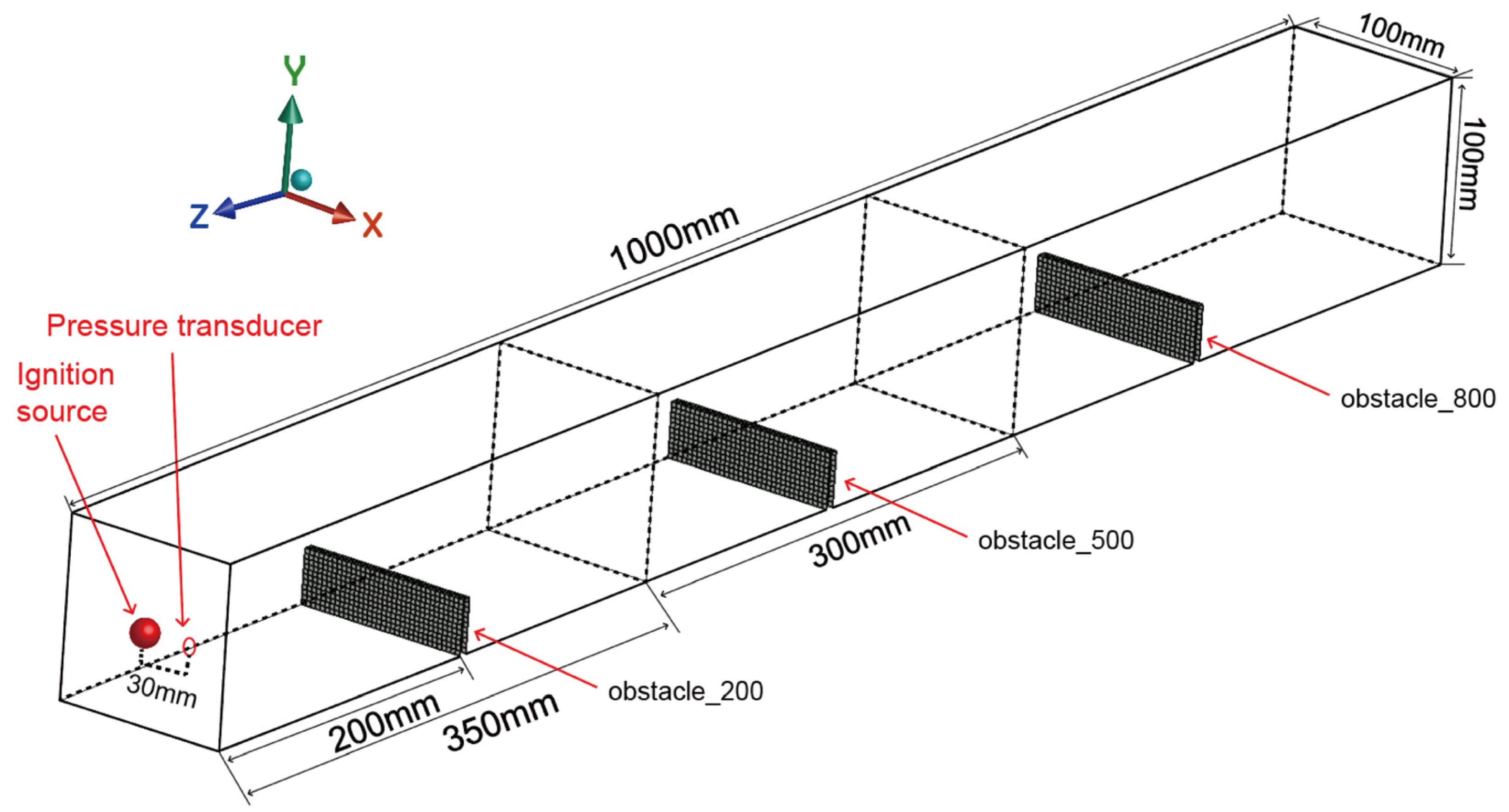 Energies 15 07999 g001 550