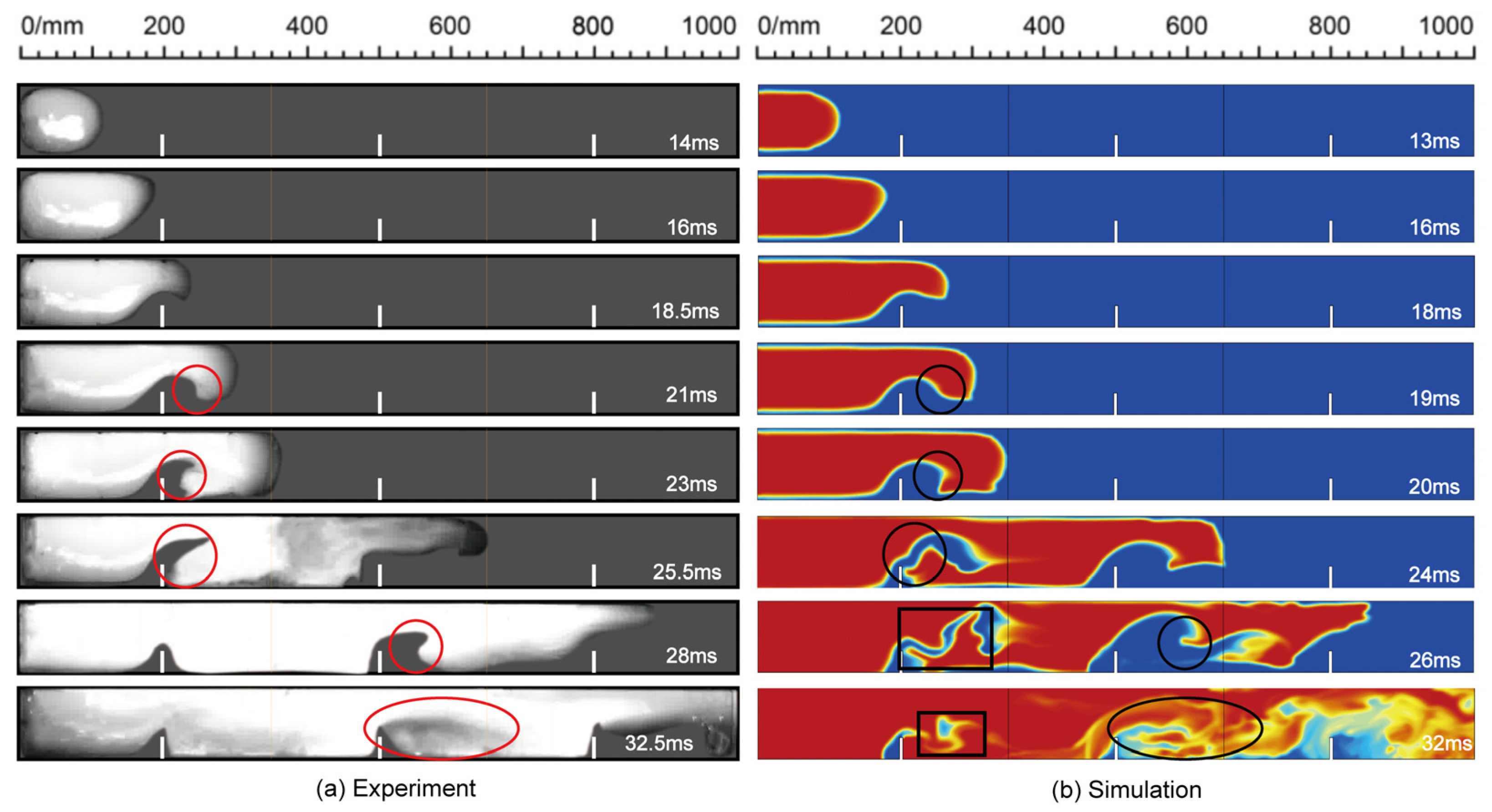 Energies 15 07999 g005 550