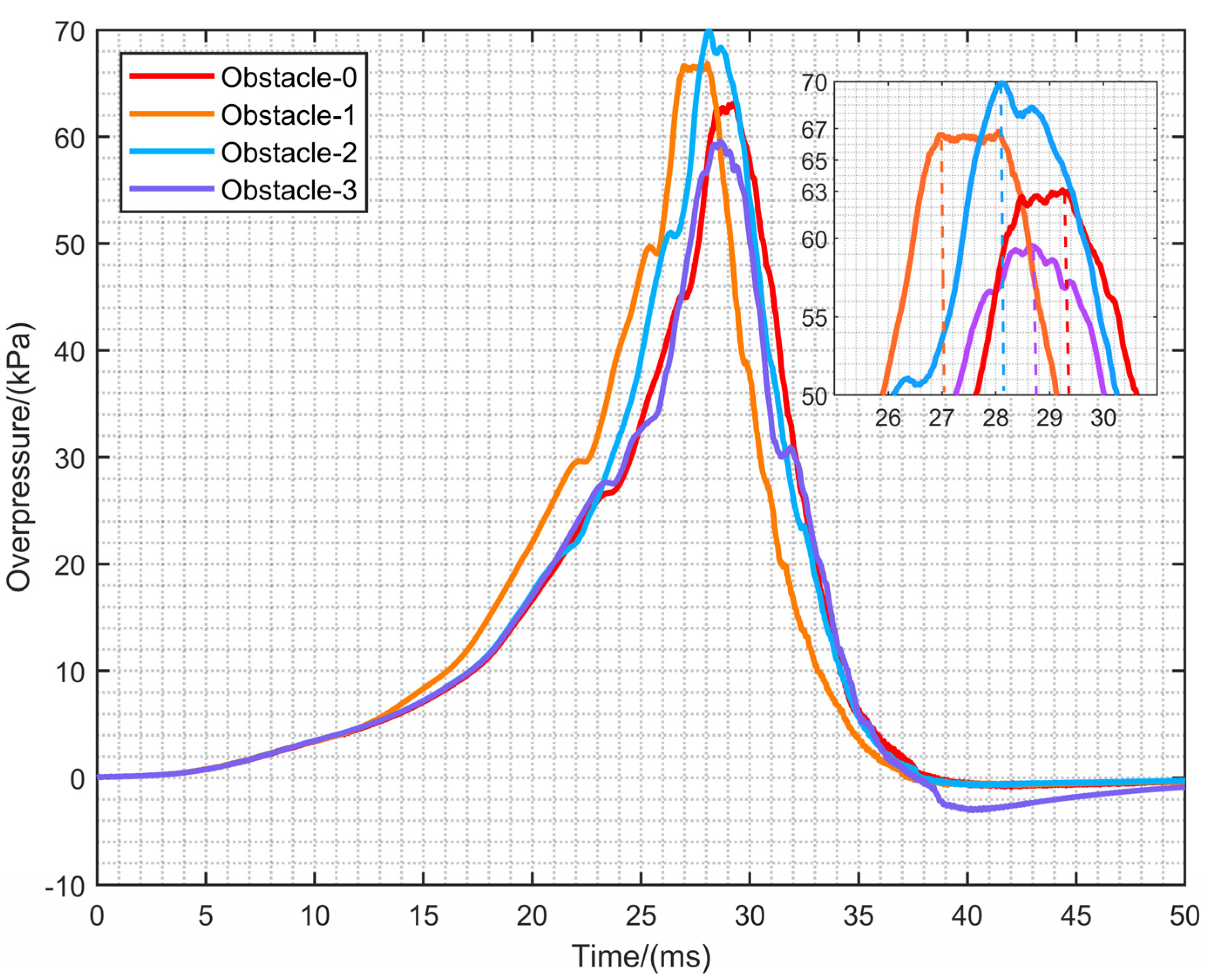 Energies 15 07999 g010 550