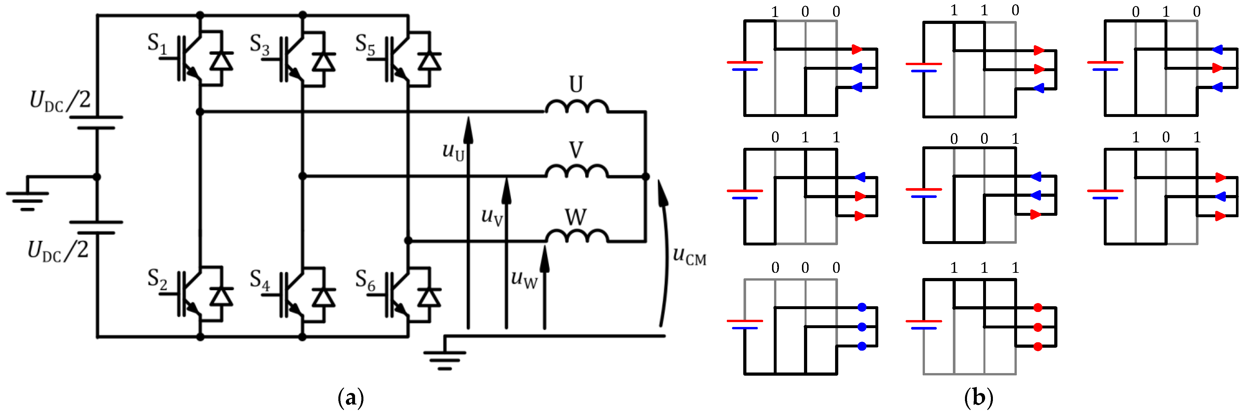 Energies 15 08001 g002