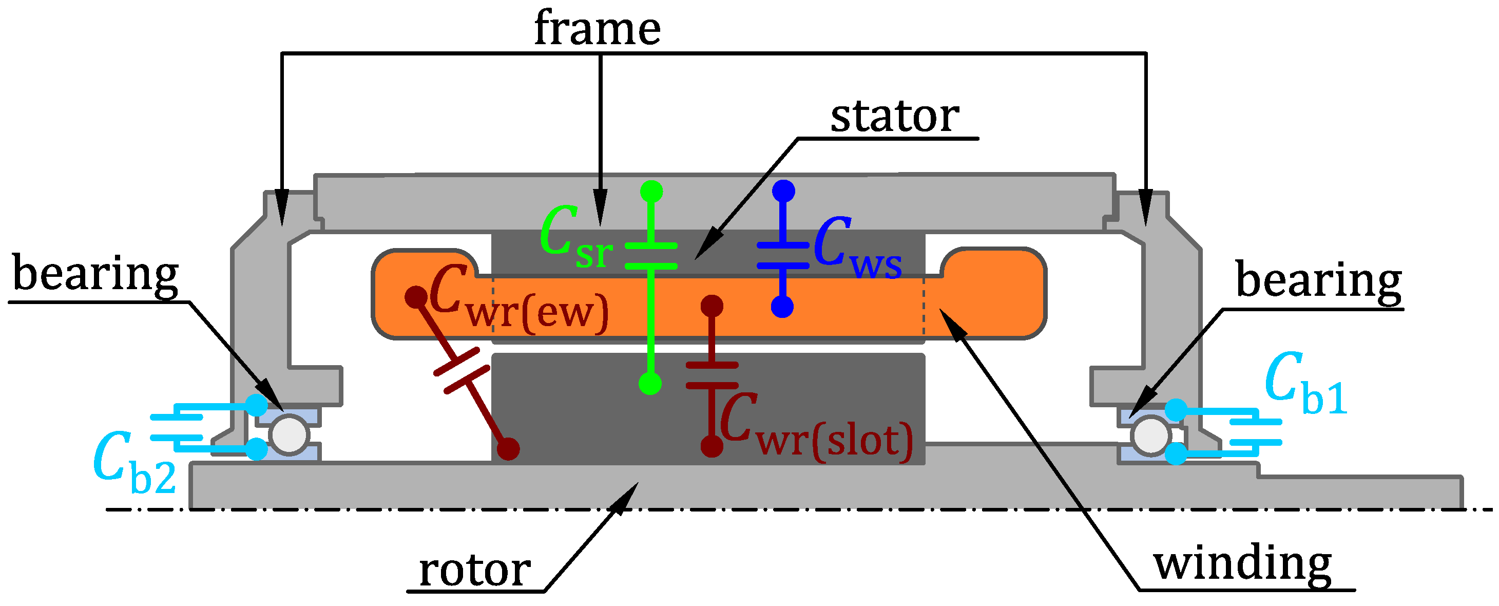 Energies 15 08001 g004