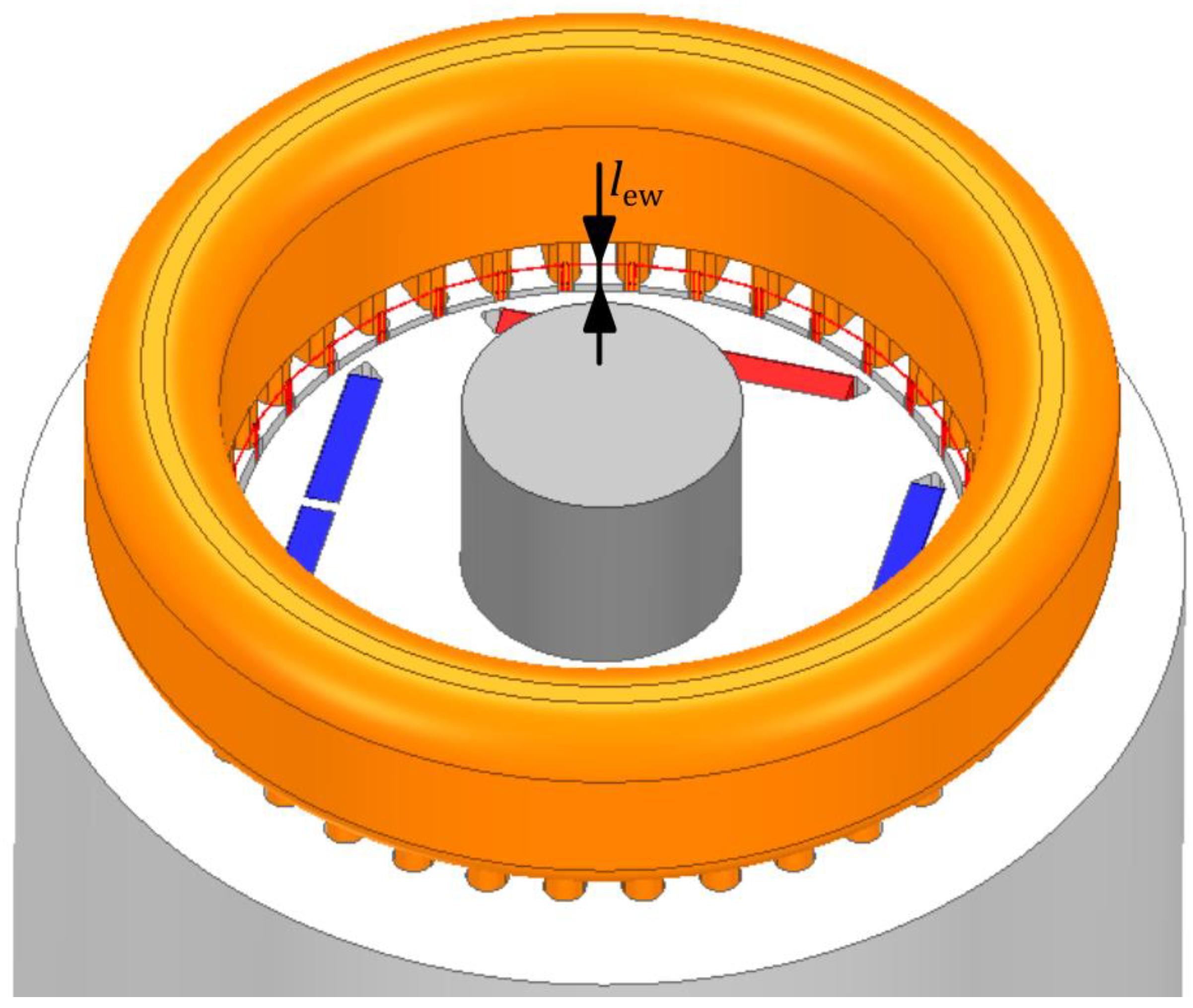 Energies 15 08001 g011