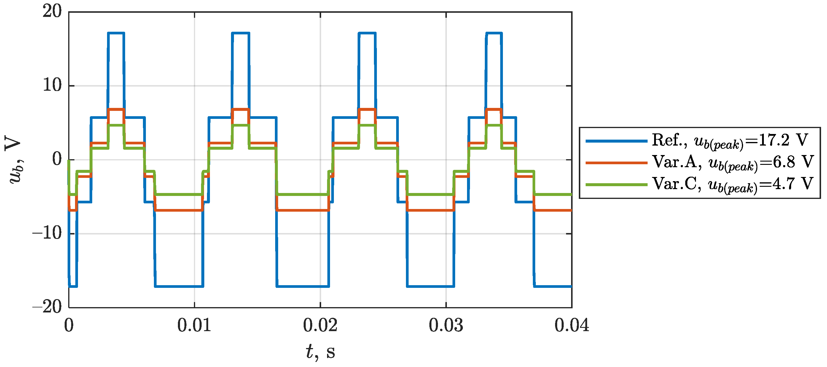 Energies 15 08001 g019