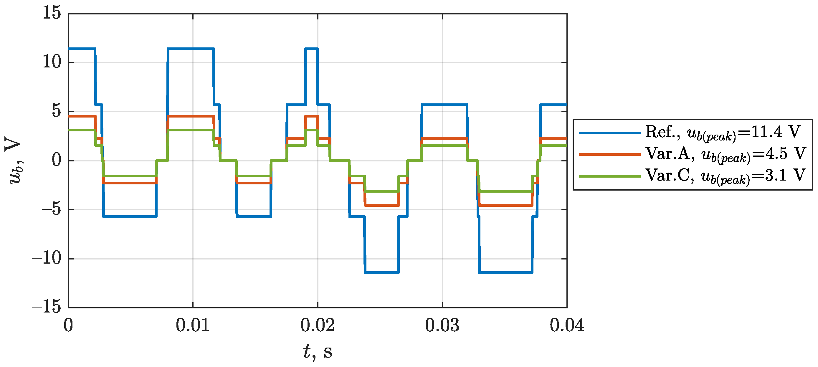 Energies 15 08001 g021