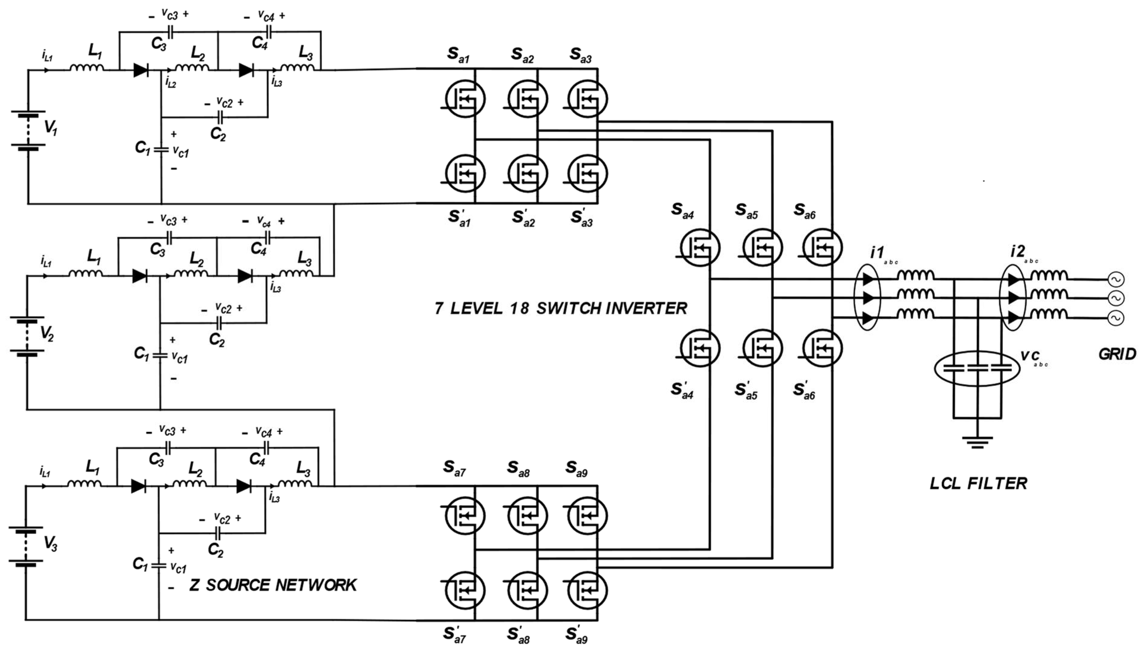 Energies 15 08002 g001 Energies 15 08002 g001