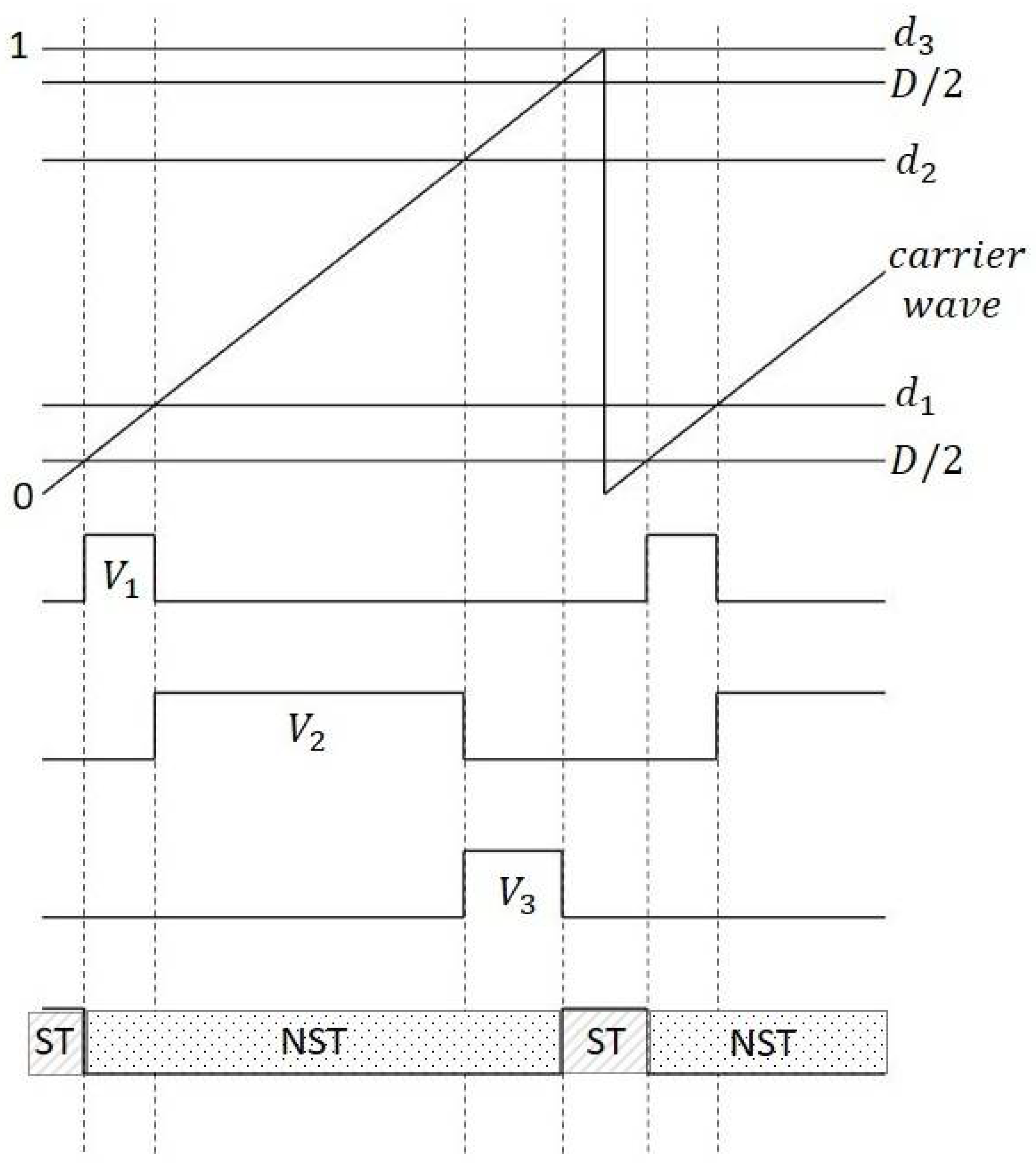 Energies 15 08002 g004 Energies 15 08002 g004