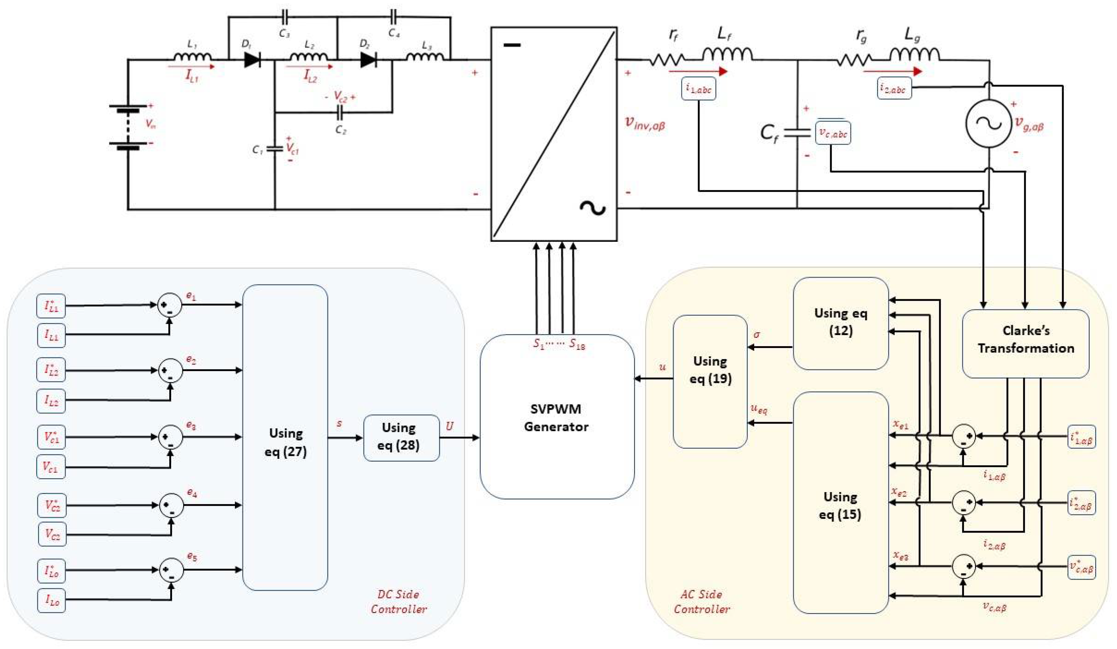 Energies 15 08002 g006 Energies 15 08002 g006