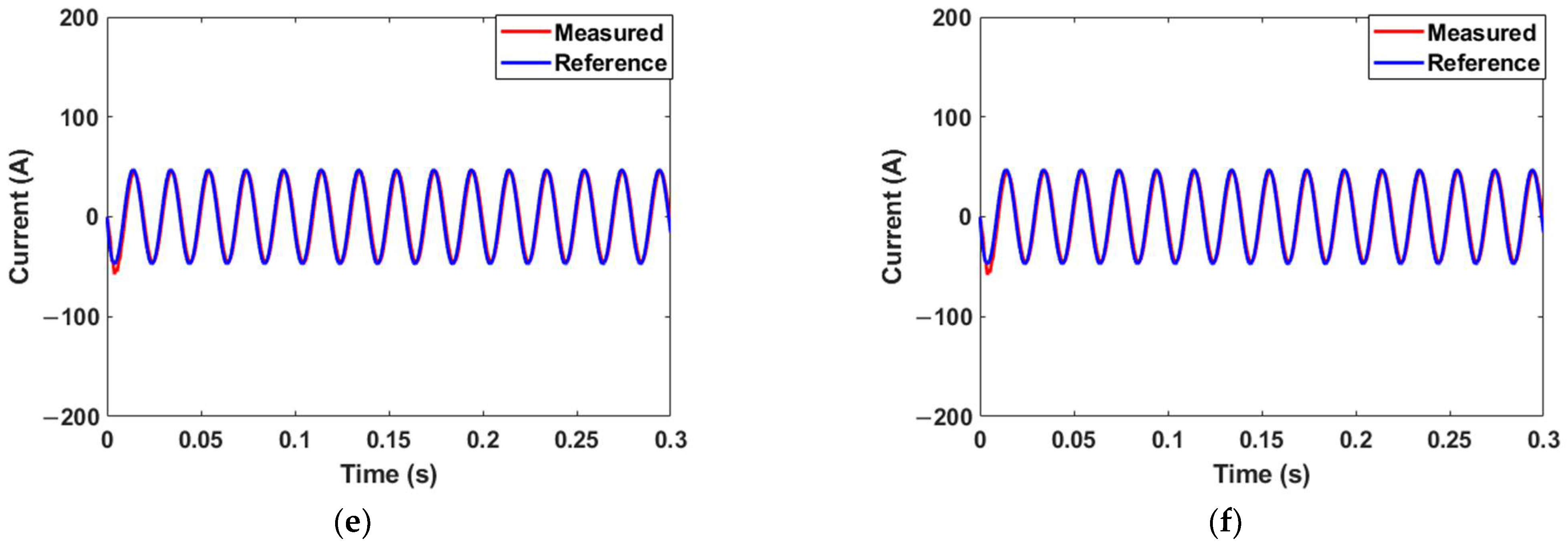 Energies 15 08002 g007b Energies 15 08002 g007b