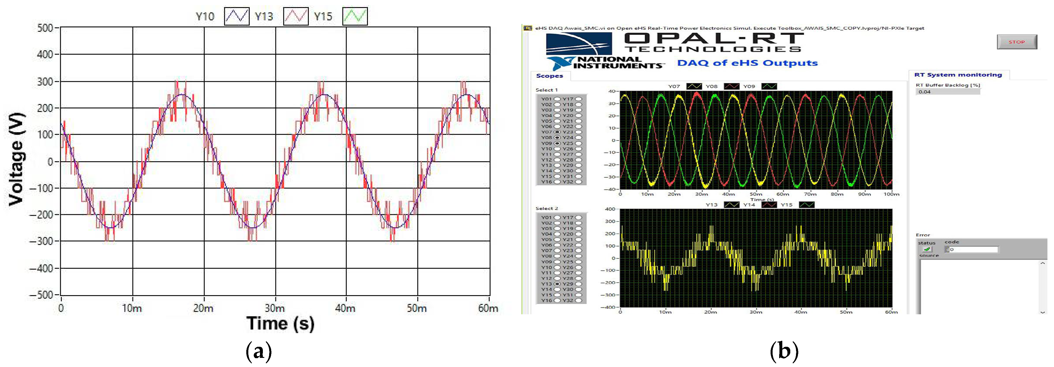 Energies 15 08002 g012 Energies 15 08002 g012