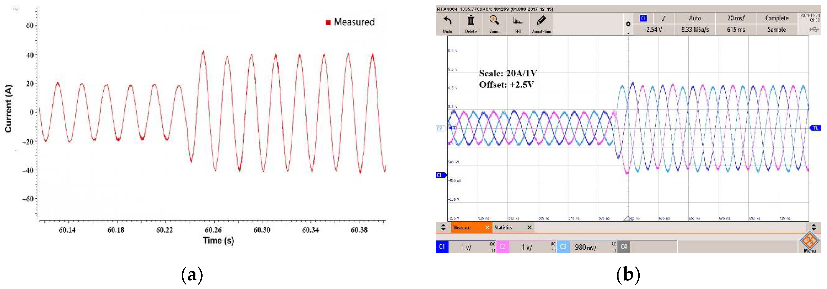 Energies 15 08002 g015 Energies 15 08002 g015