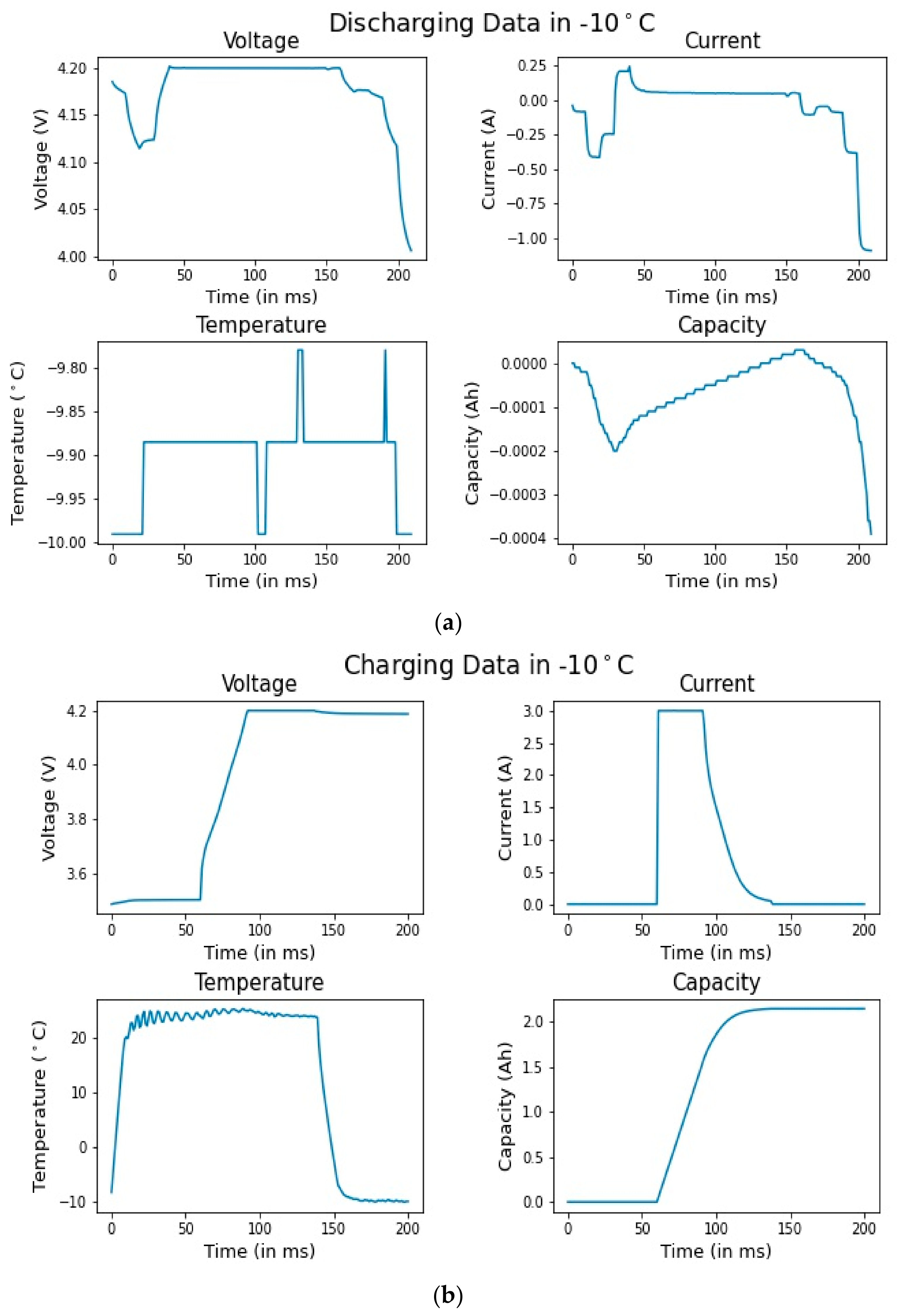 Energies 15 08003 g001
