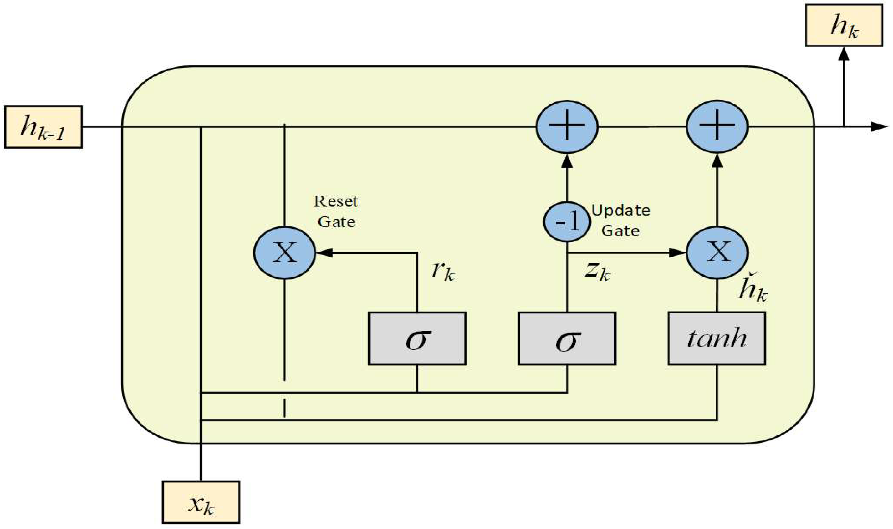 Energies 15 08003 g004
