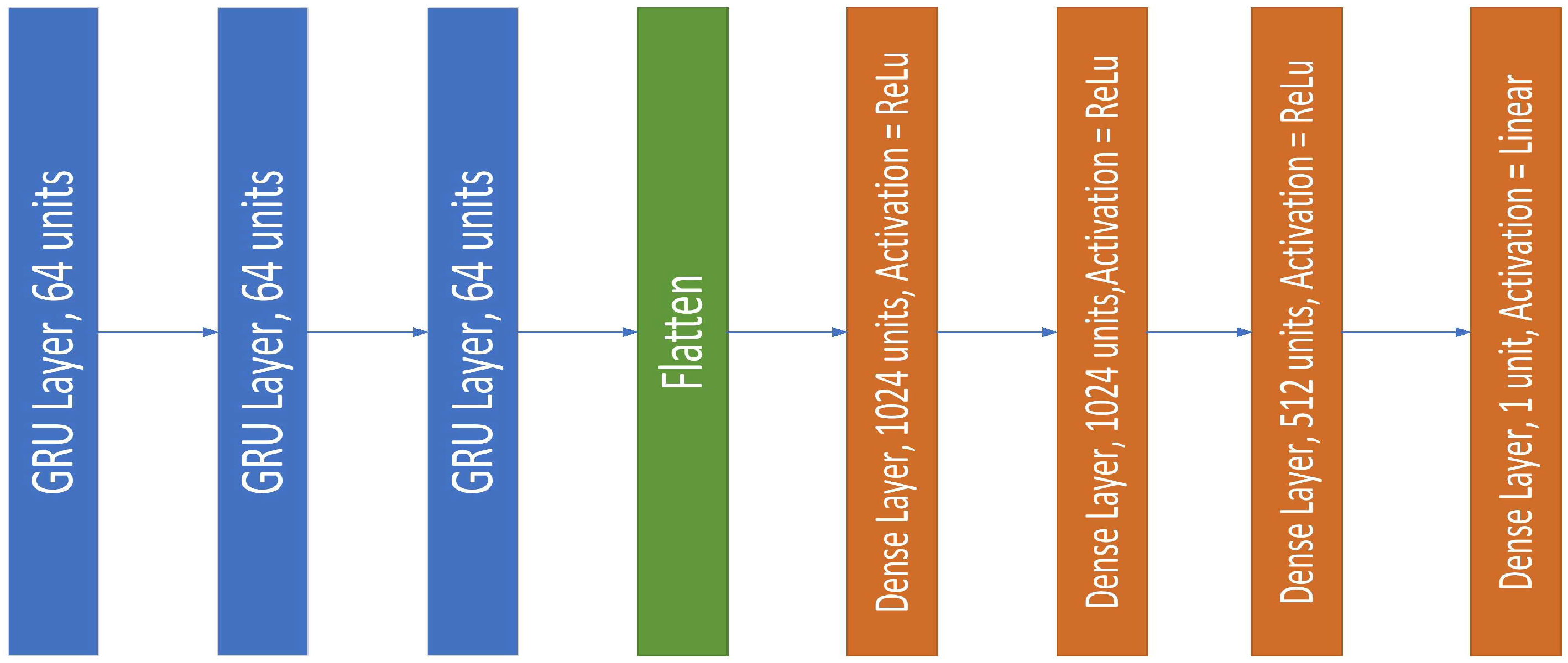 Energies 15 08003 g008