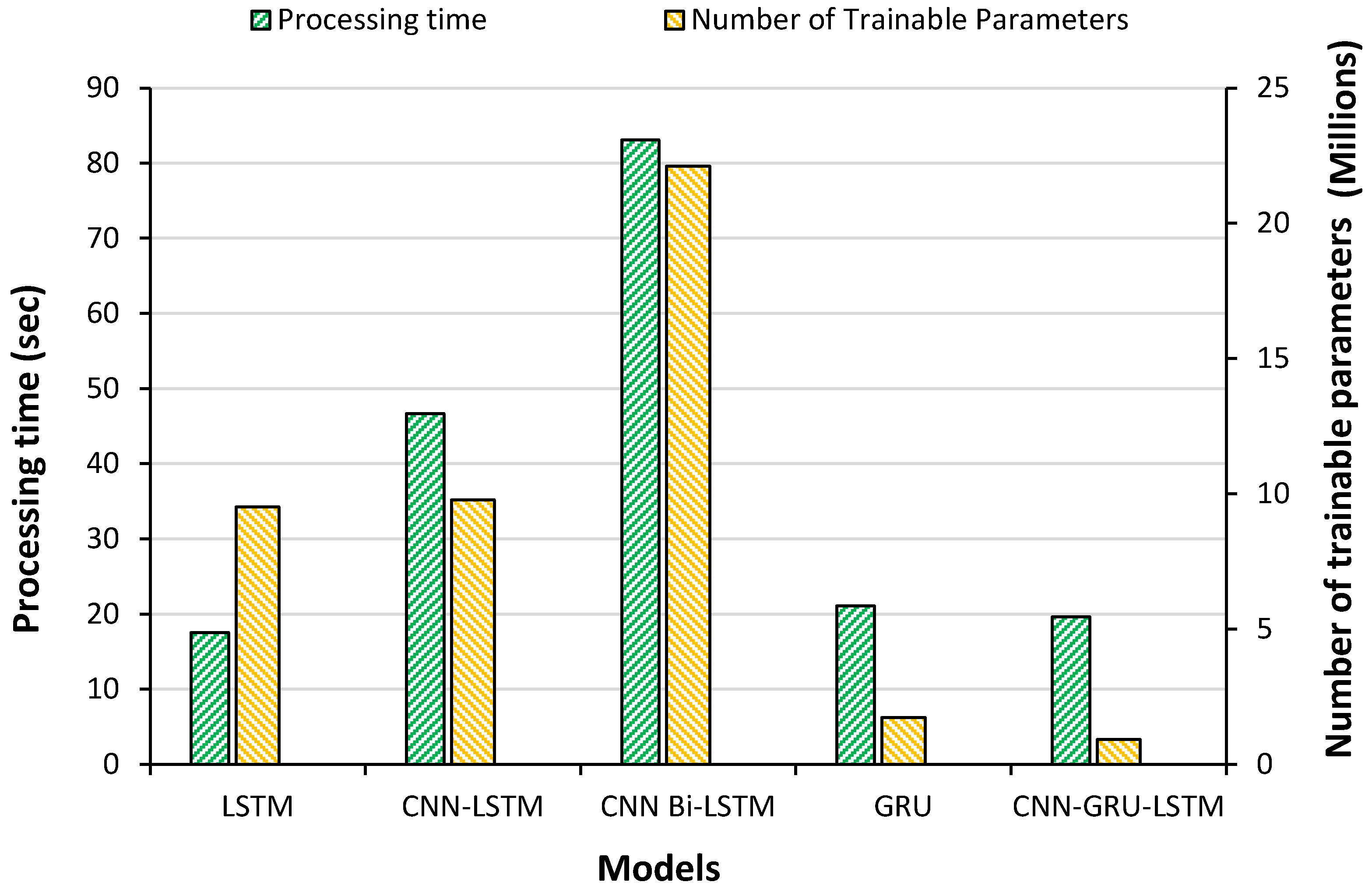Energies 15 08003 g016