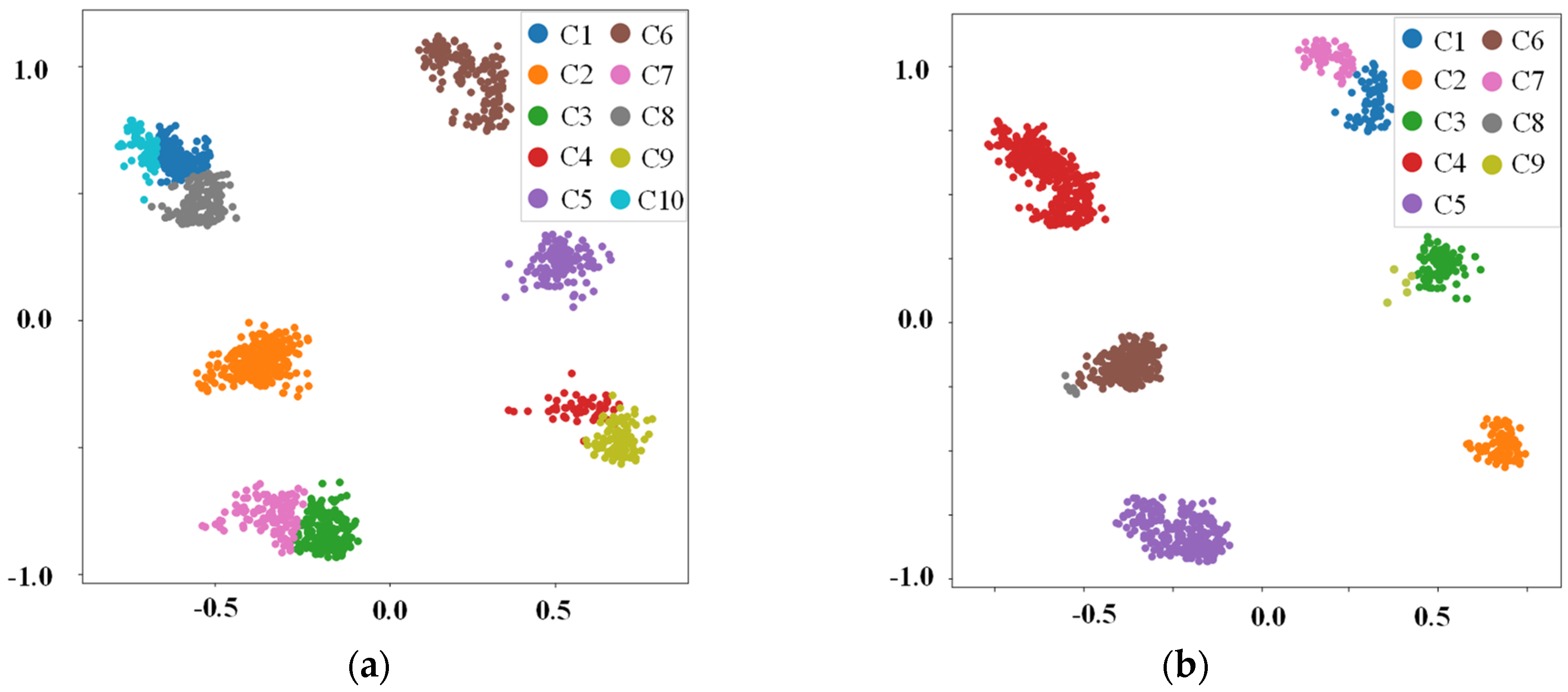 Energies 15 08007 g004