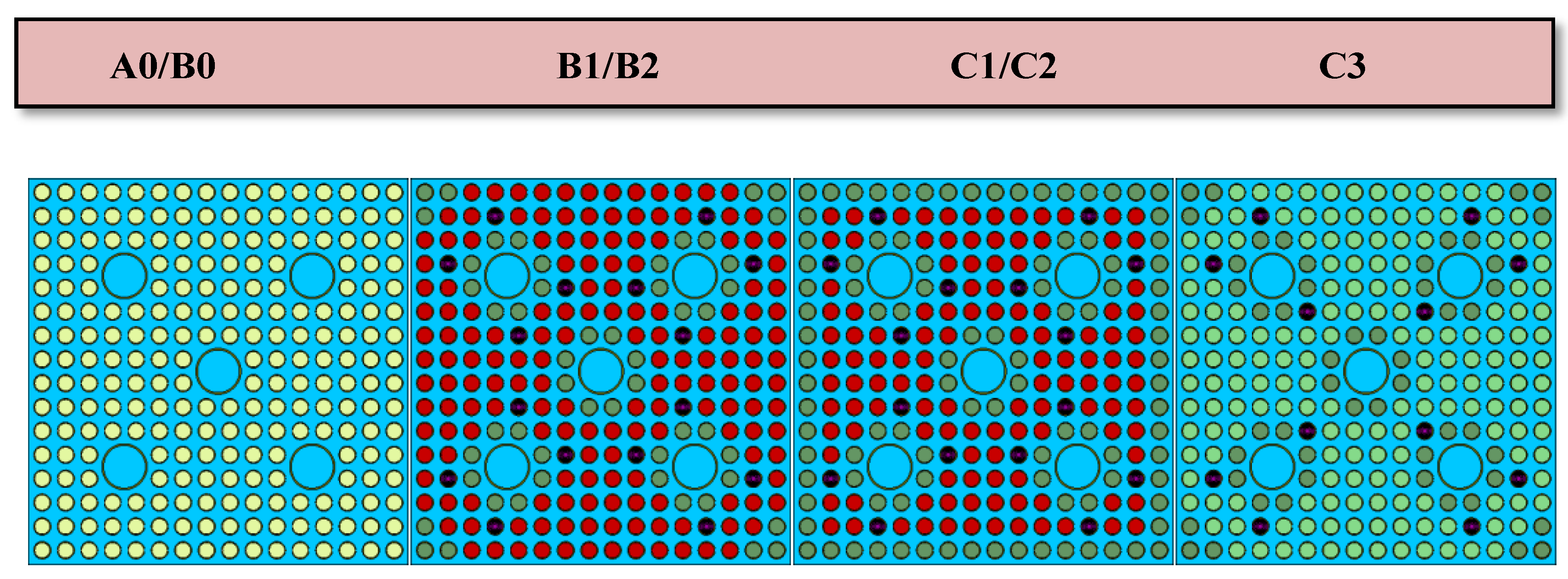 Energies 15 08008 g001 Energies 15 08008 g001