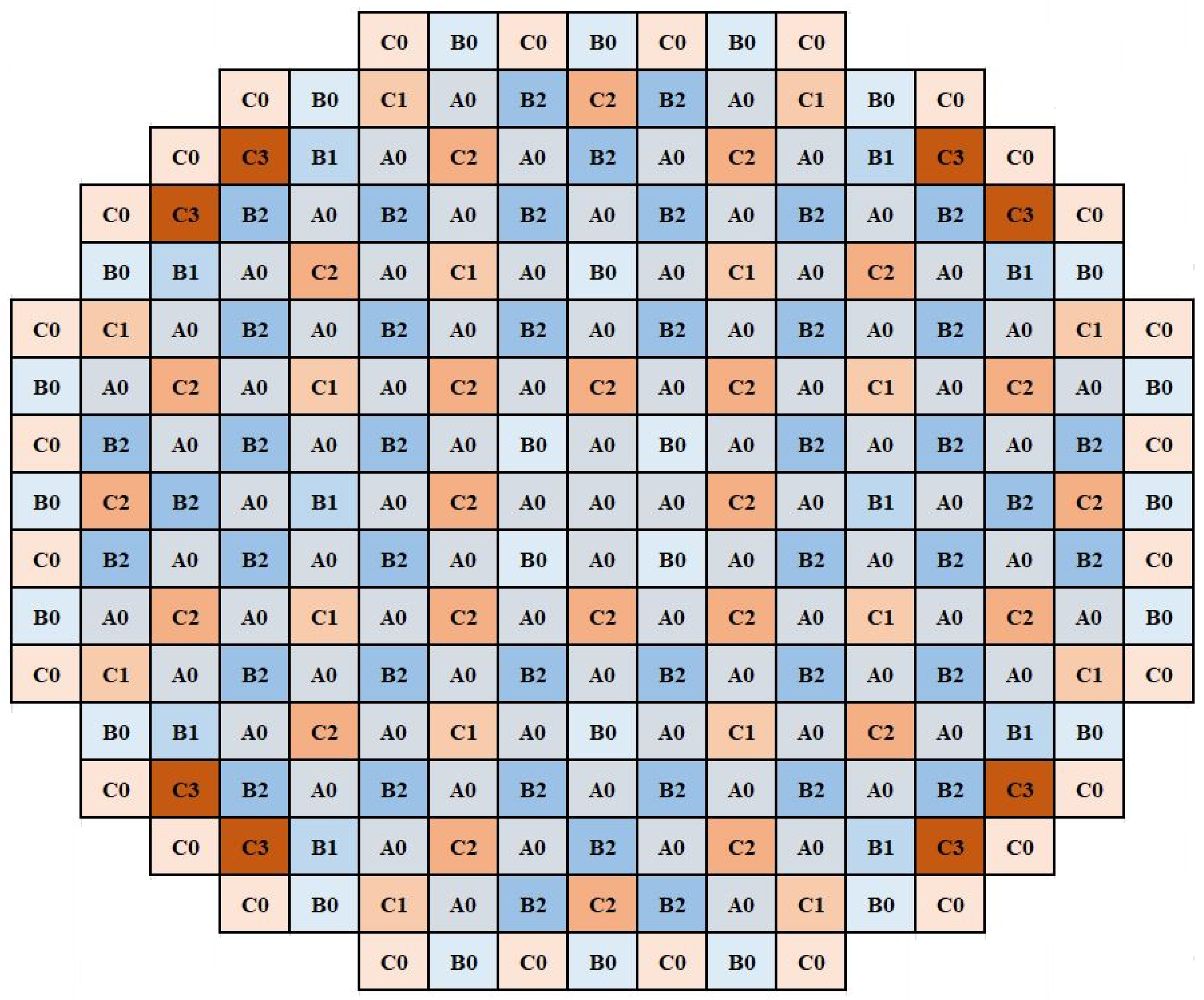 Energies 15 08008 g002 Energies 15 08008 g002