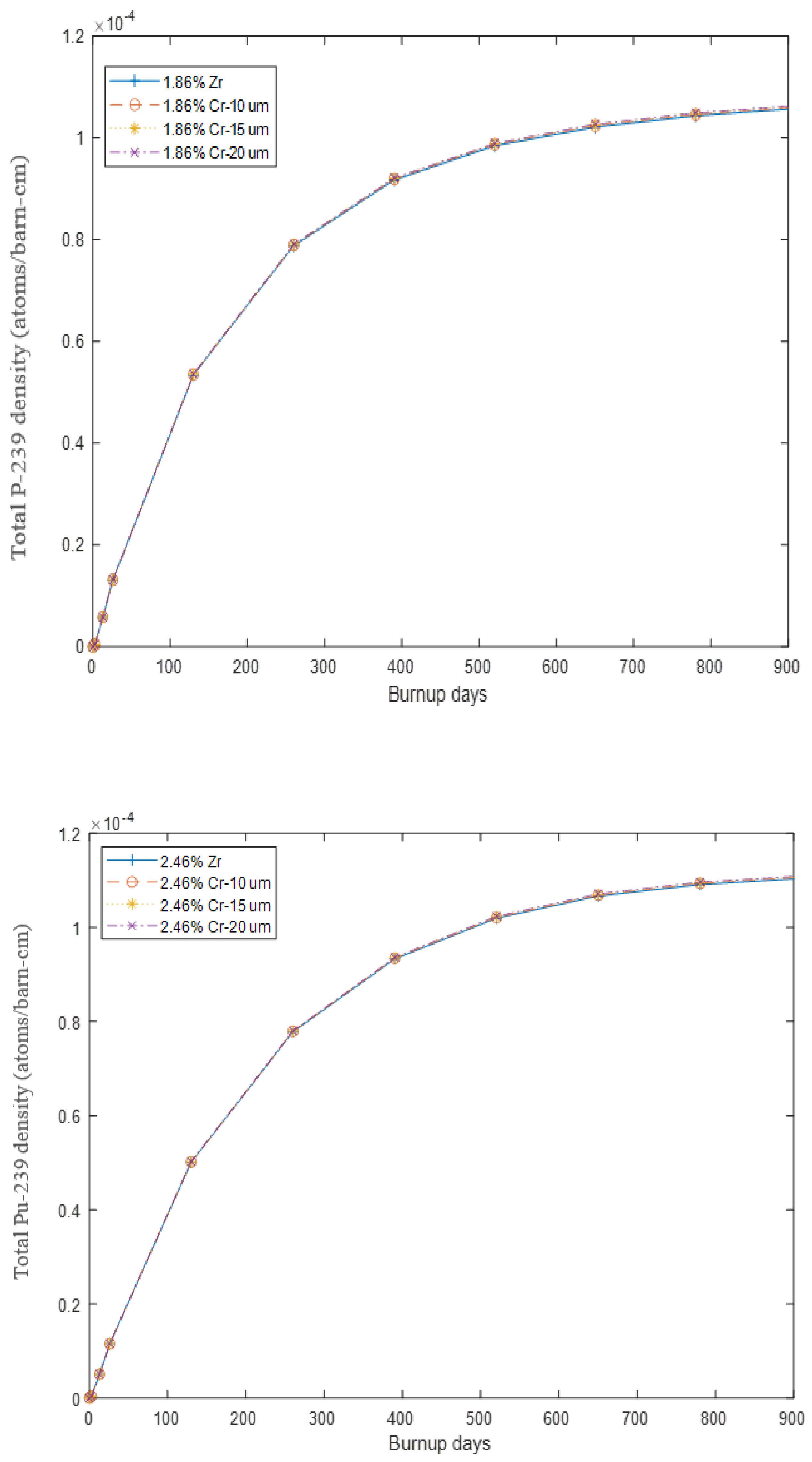 Energies 15 08008 g005 Energies 15 08008 g005