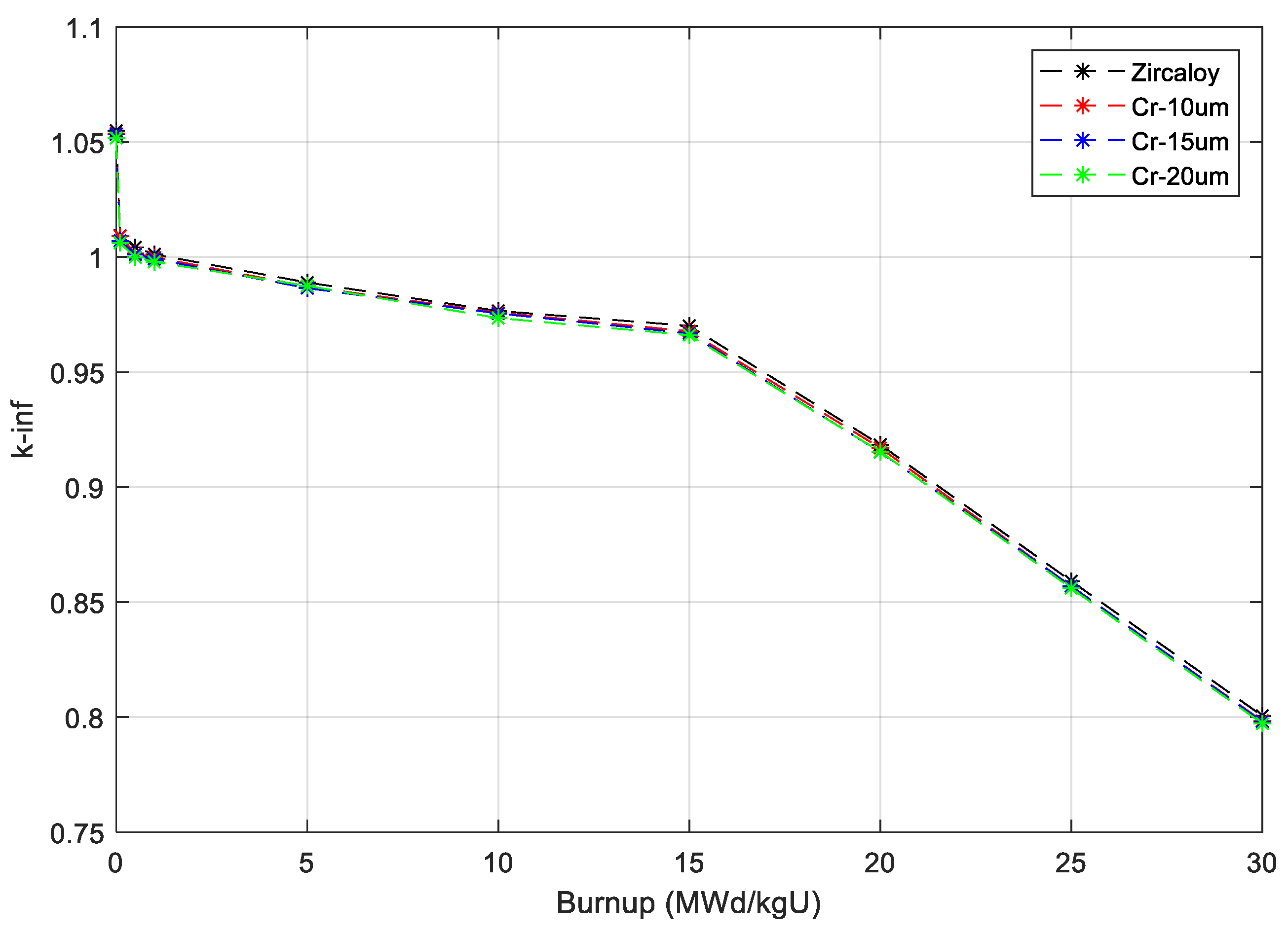 Energies 15 08008 g006b Energies 15 08008 g006b