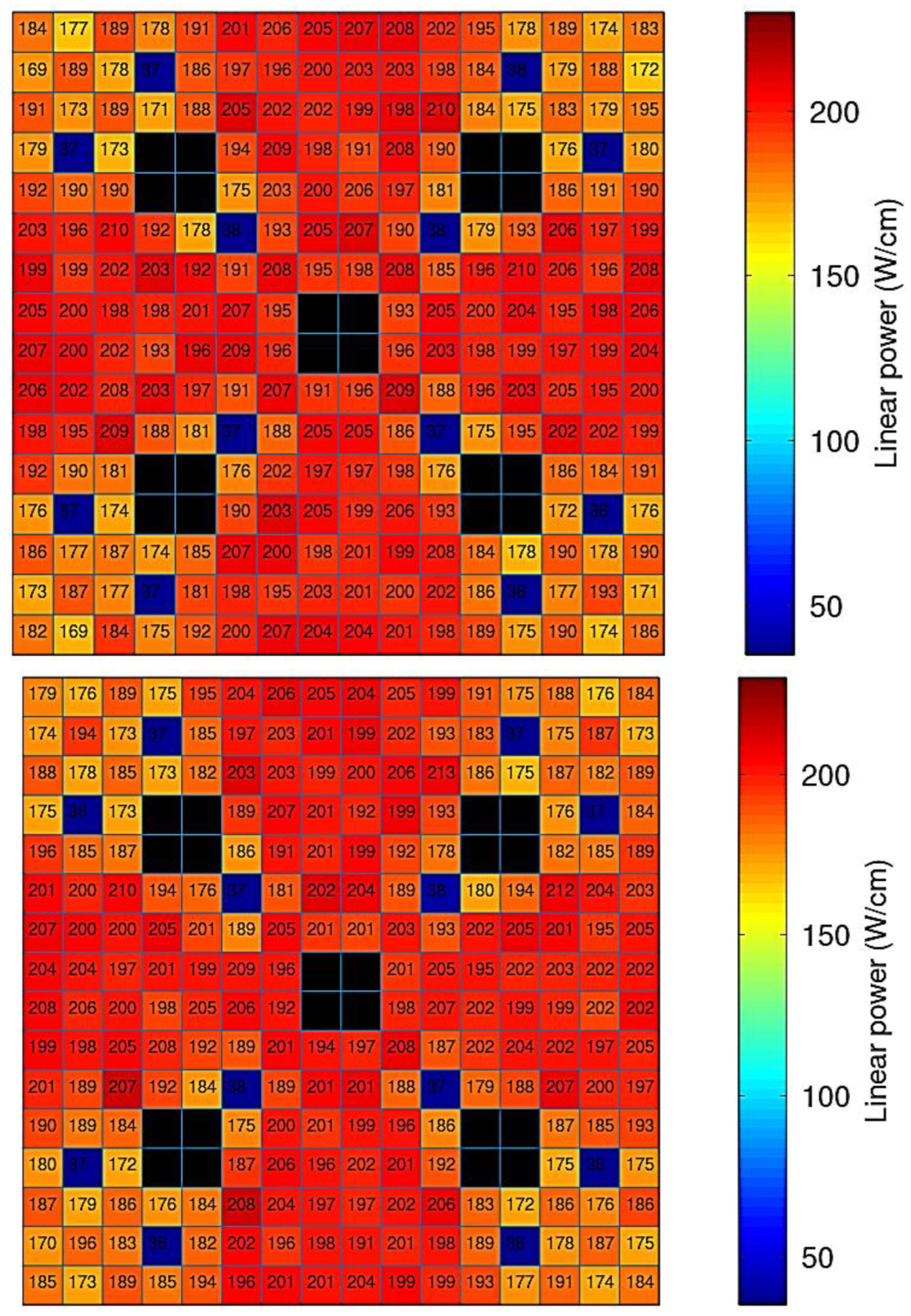Energies 15 08008 g008a Energies 15 08008 g008a