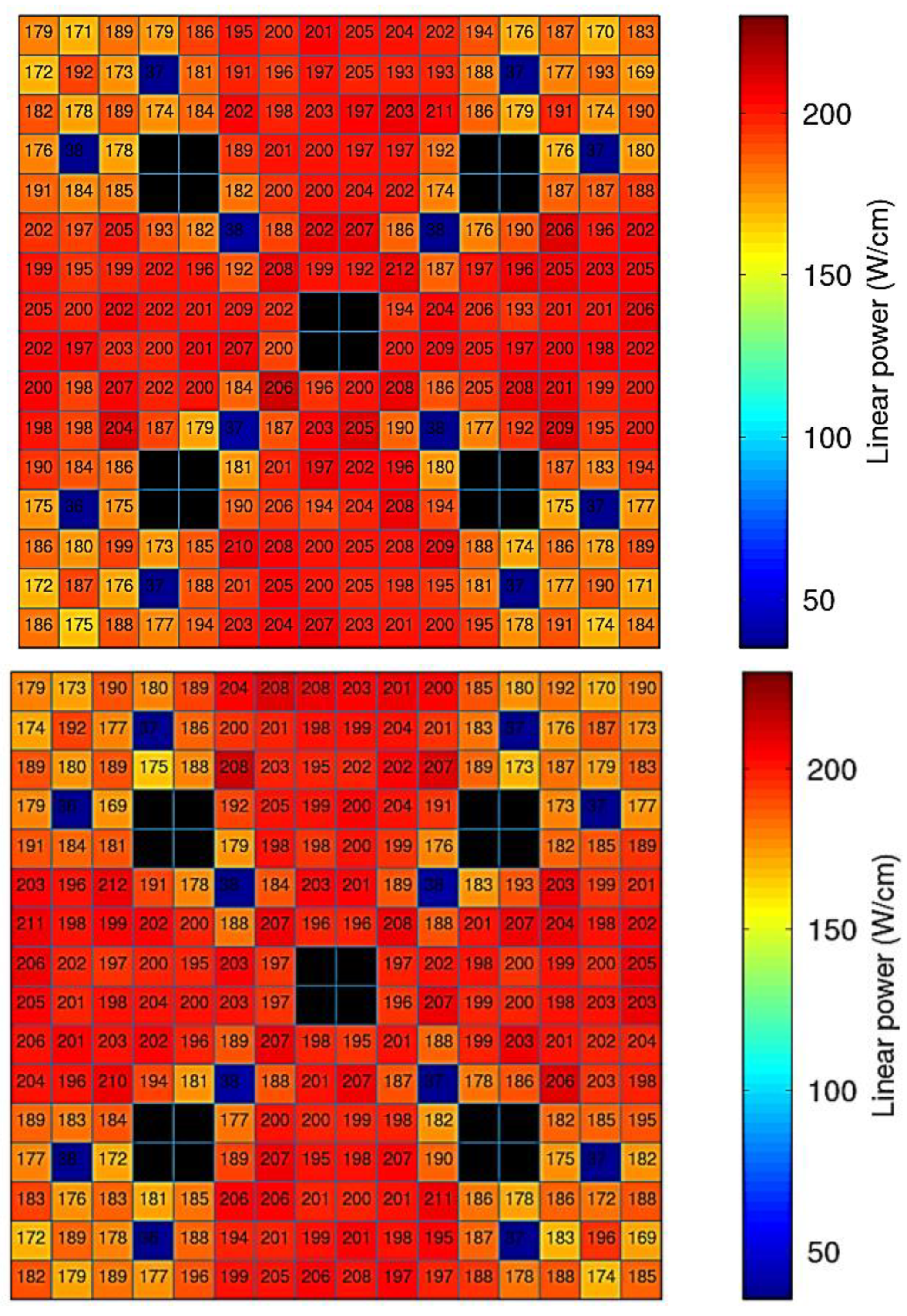 Energies 15 08008 g008b Energies 15 08008 g008b