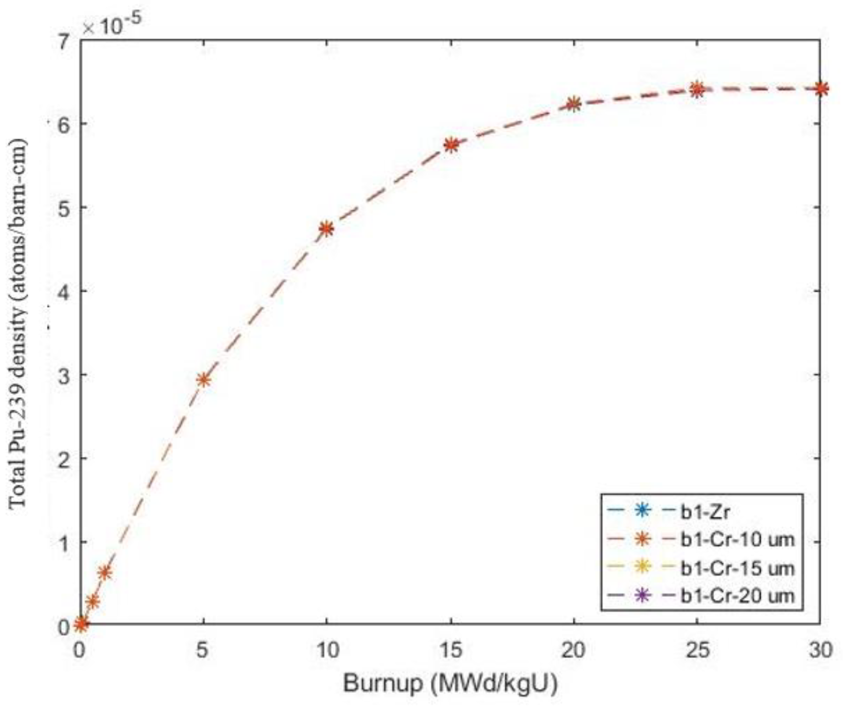 Energies 15 08008 g009 Energies 15 08008 g009