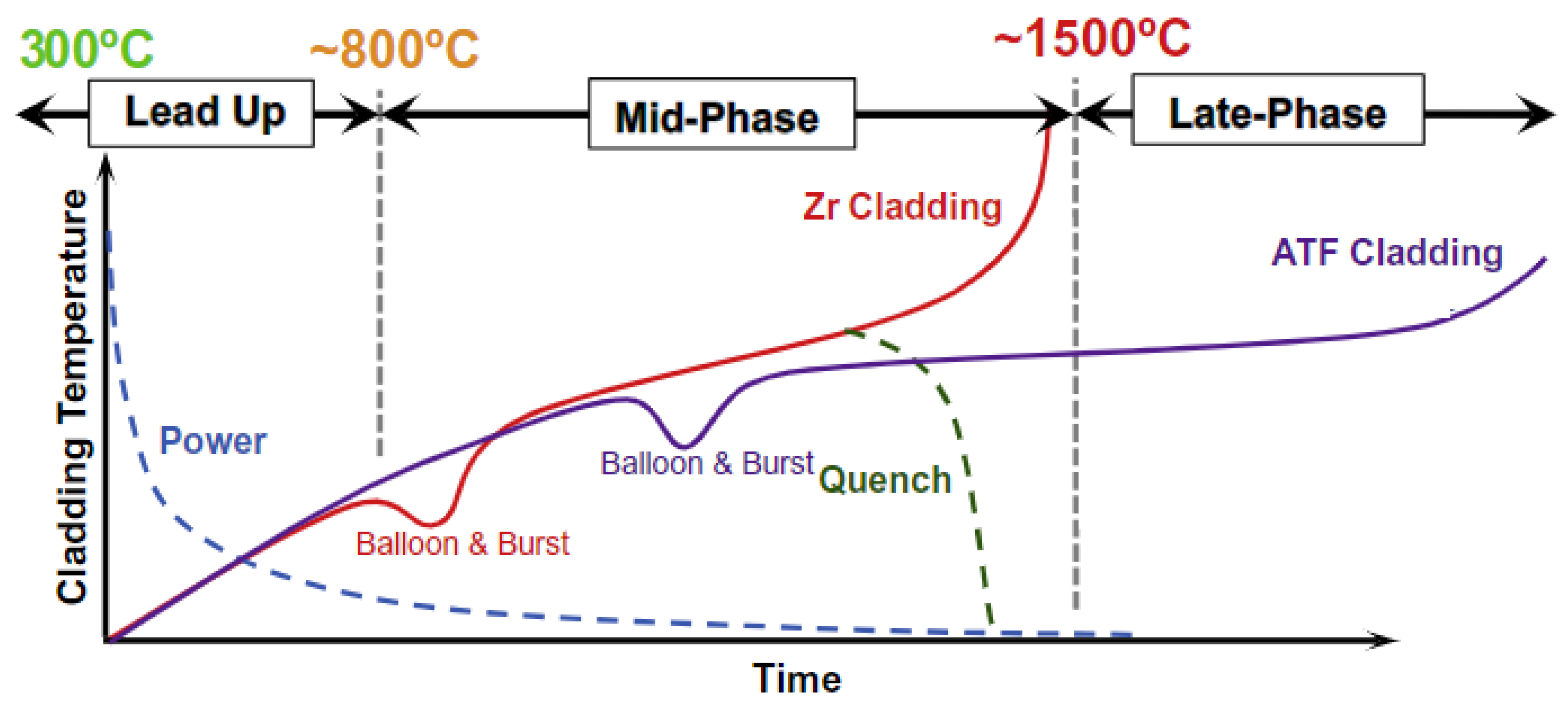 Energies 15 08008 g010 Energies 15 08008 g010