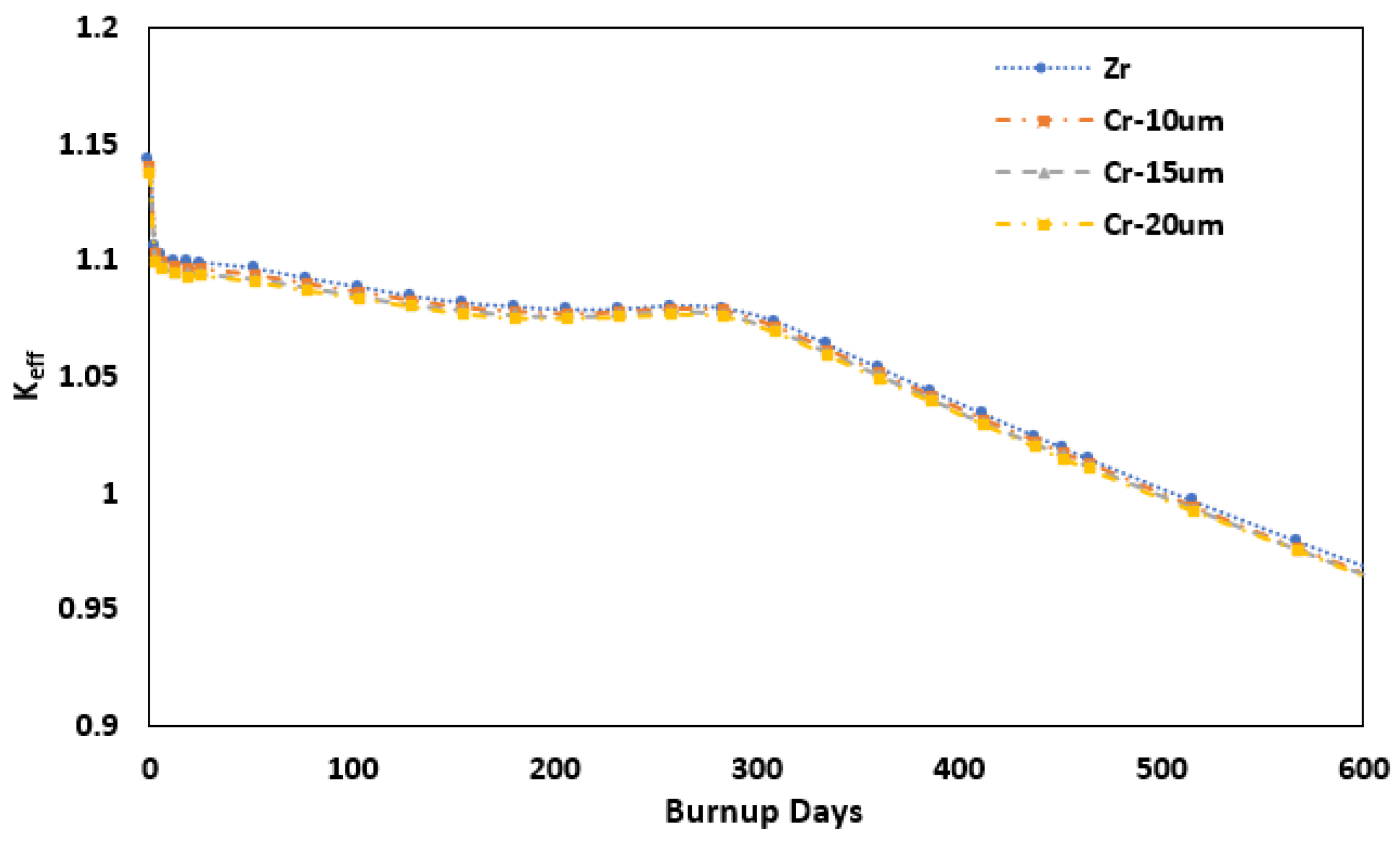 Energies 15 08008 g011 Energies 15 08008 g011