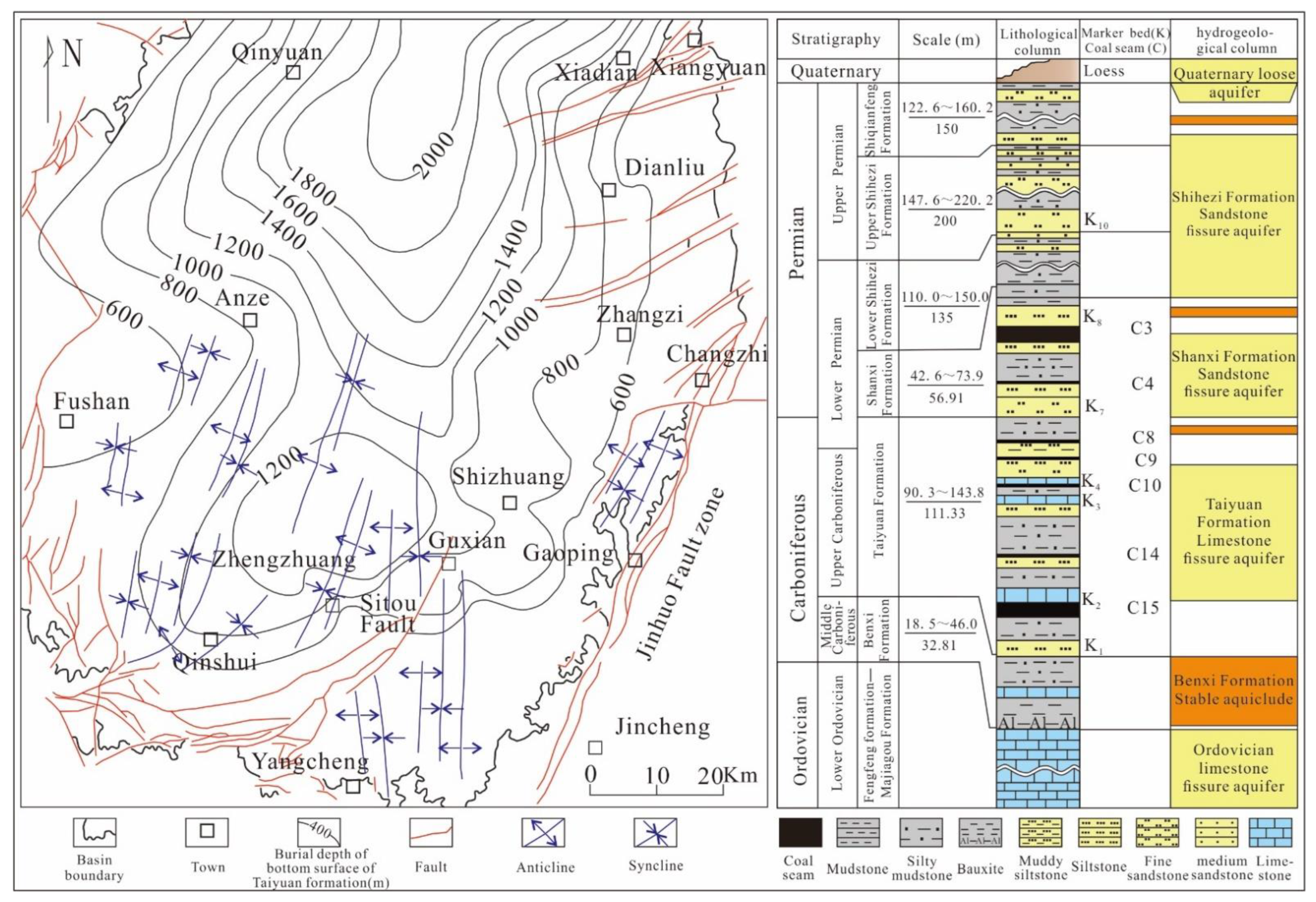 Energies 15 08009 g001 Energies 15 08009 g001