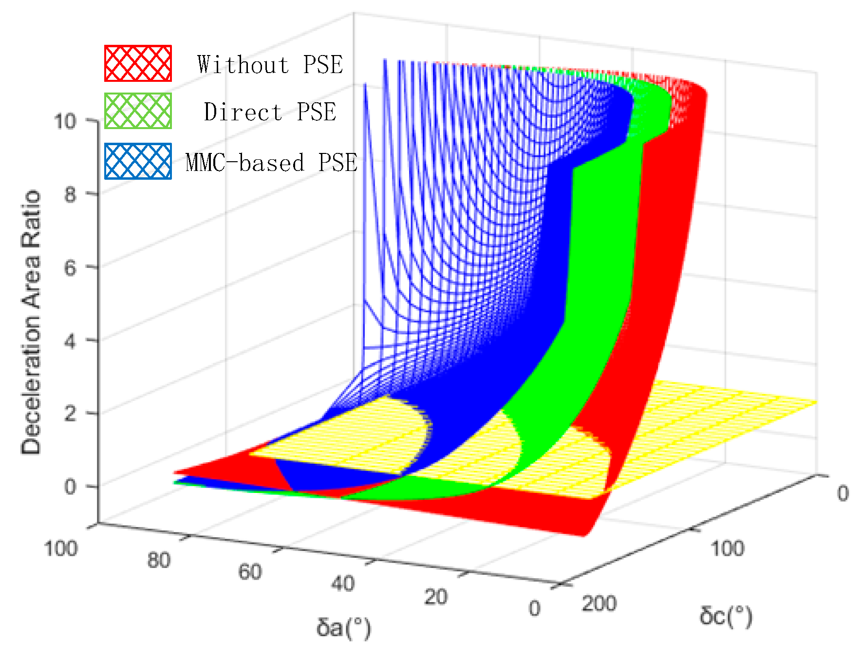 Energies 15 08014 g006