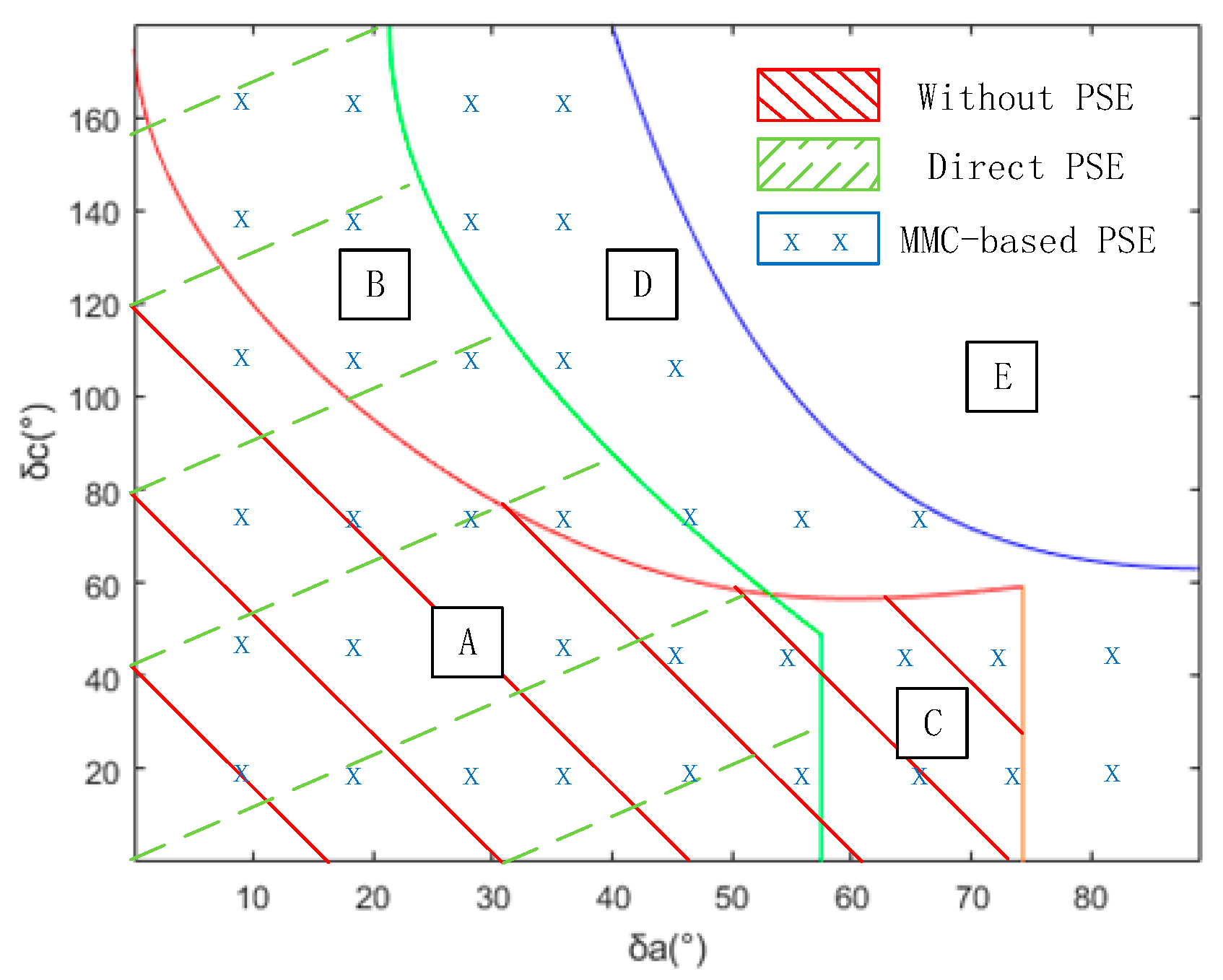 Energies 15 08014 g007