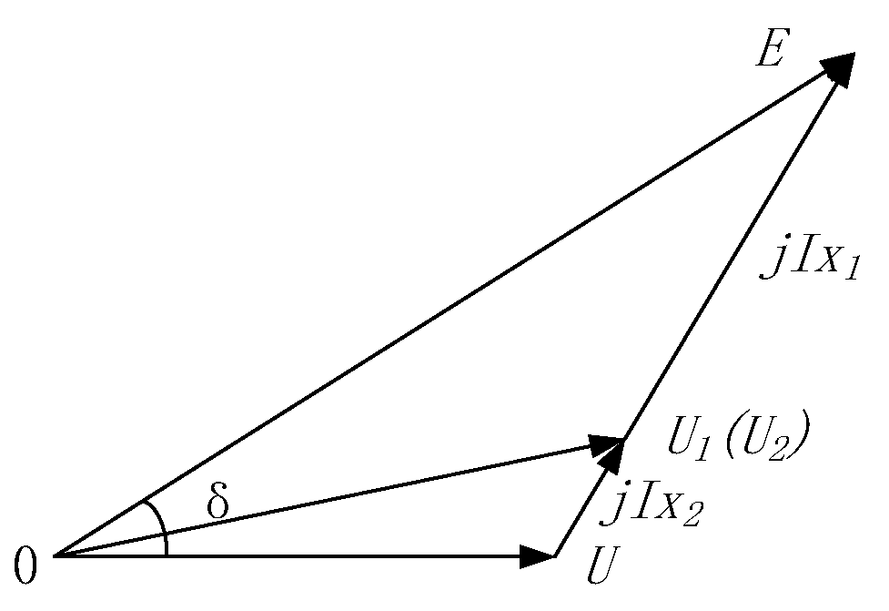 Energies 15 08014 g014