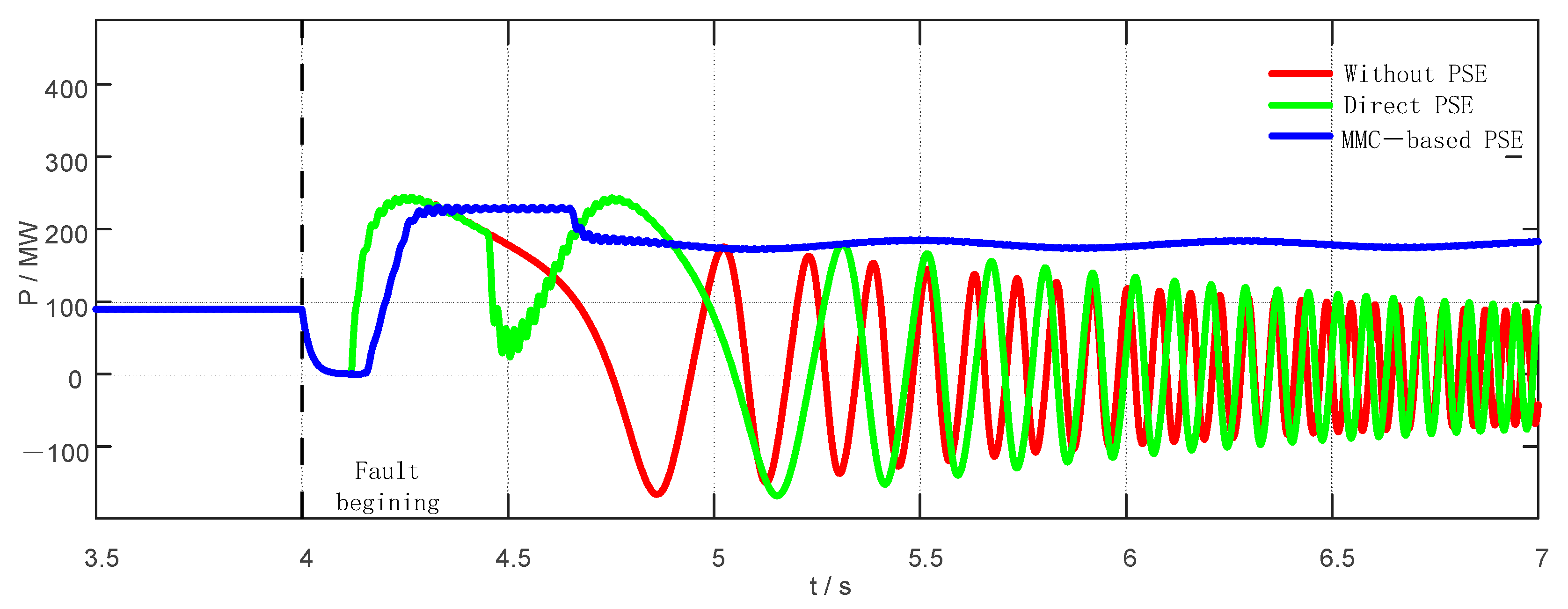 Energies 15 08014 g016