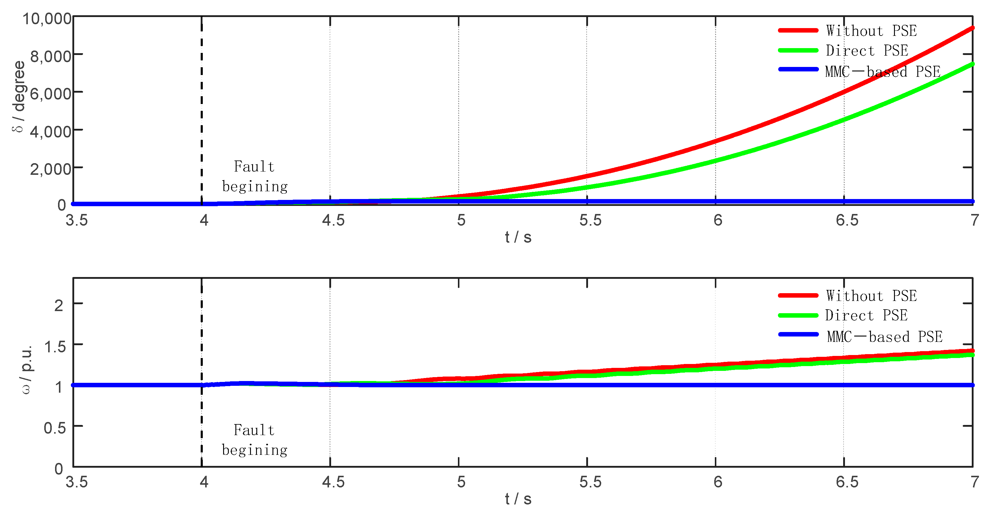 Energies 15 08014 g017