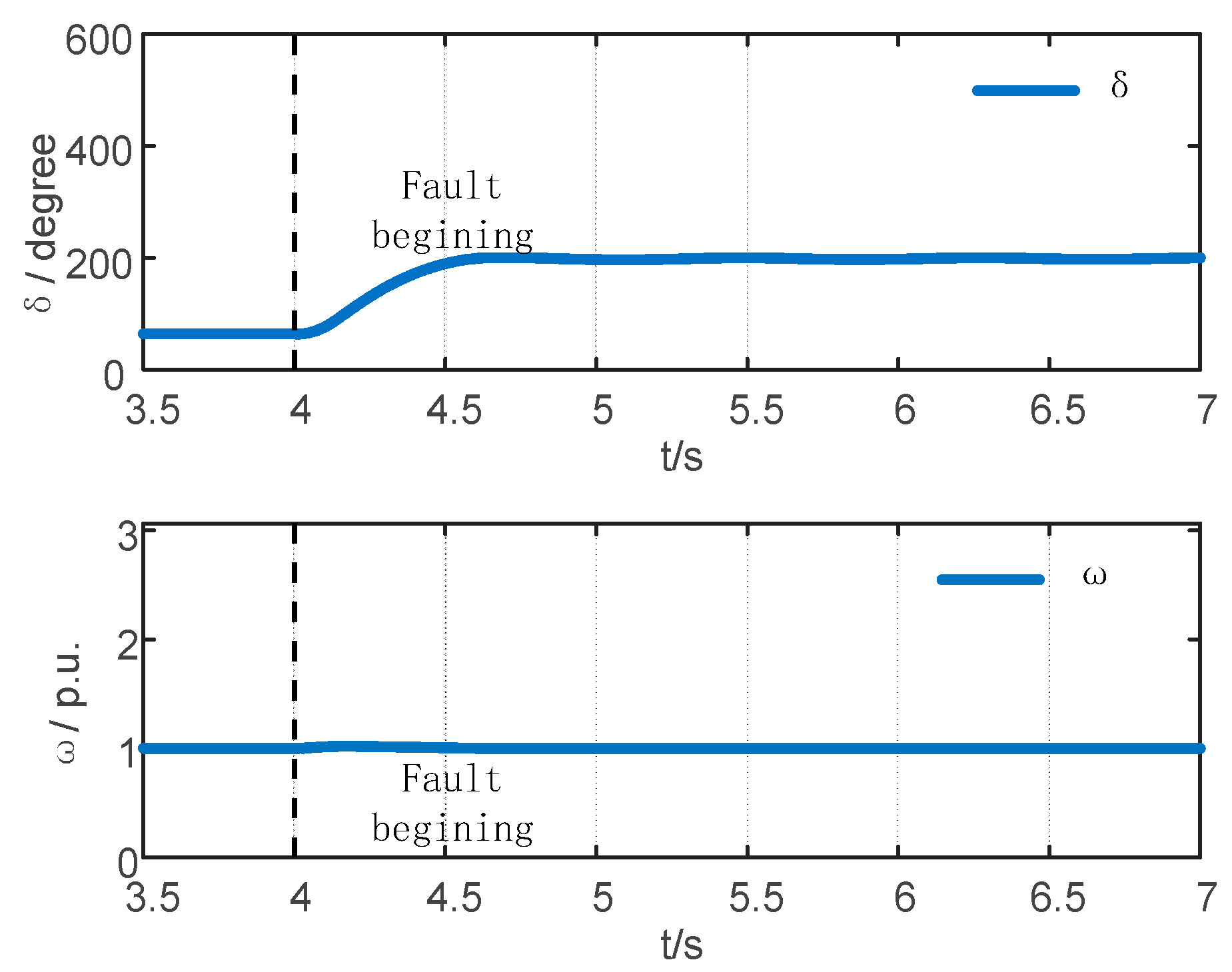 Energies 15 08014 g018
