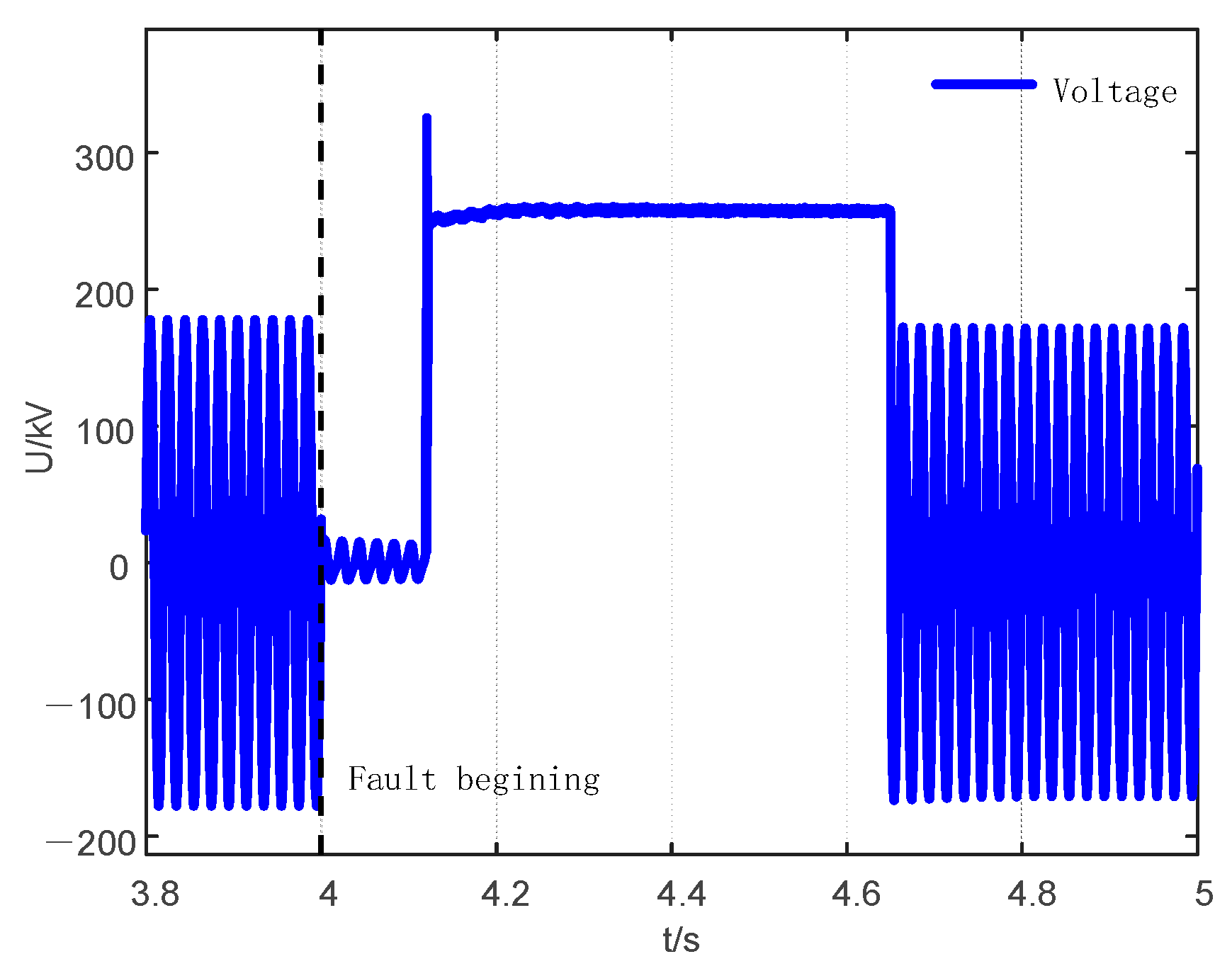 Energies 15 08014 g019