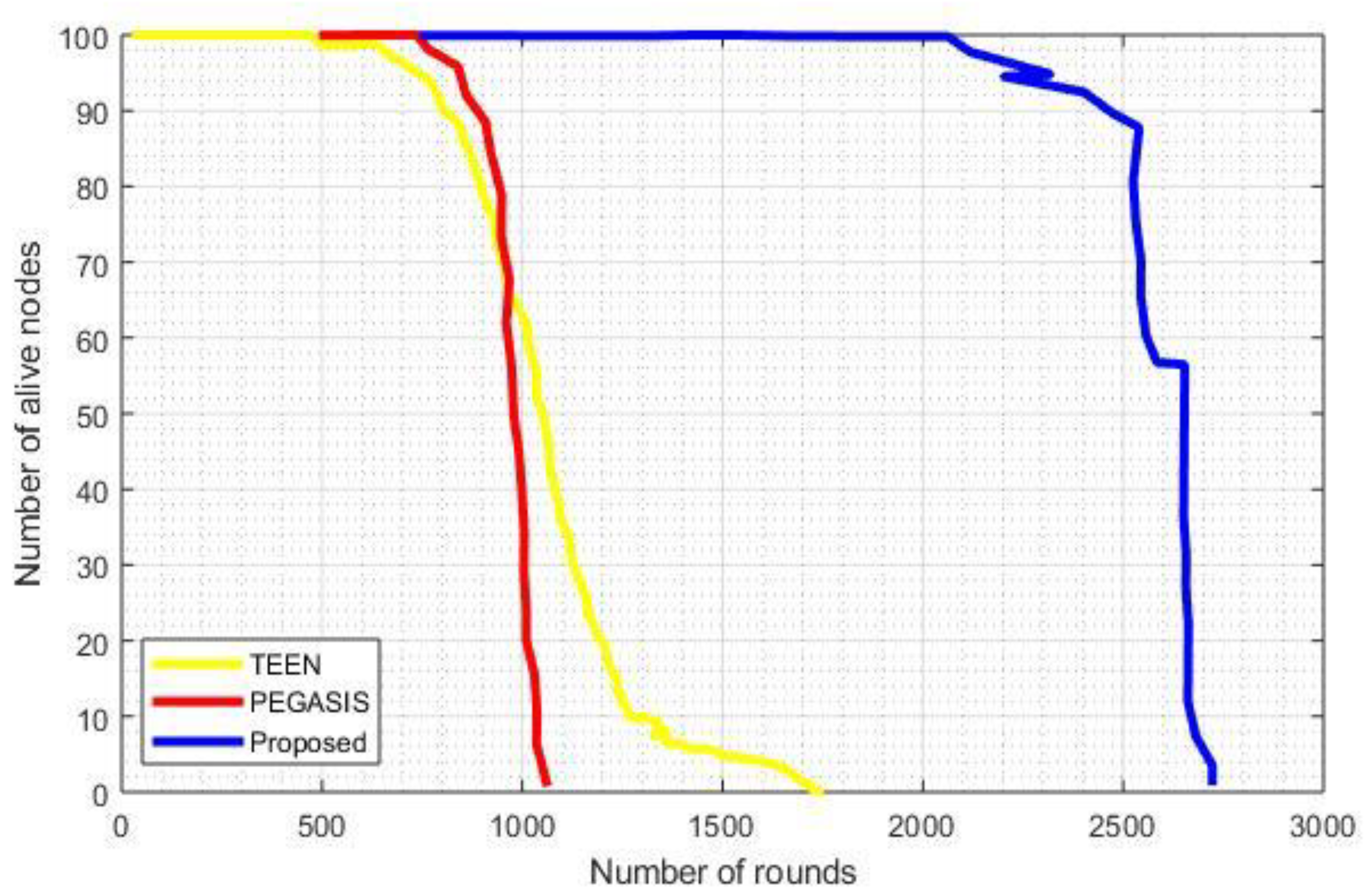 Energies 15 08016 g004