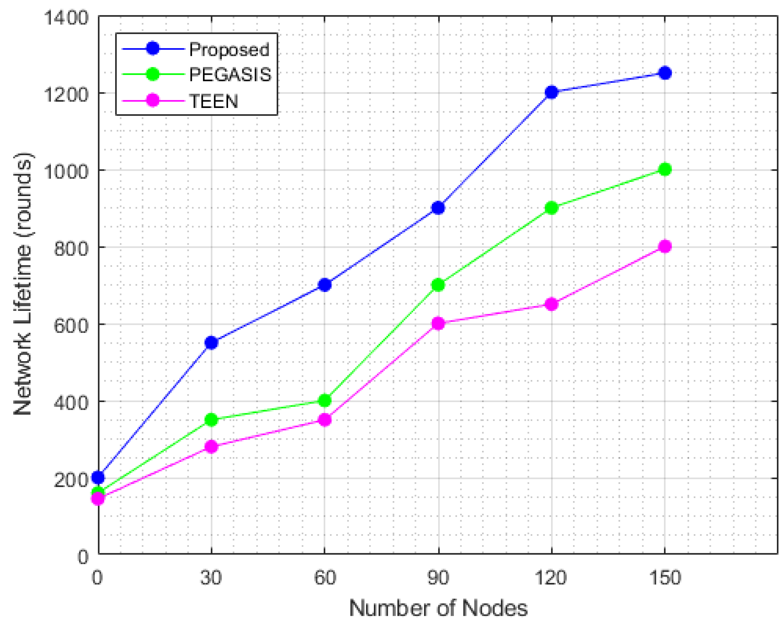 Energies 15 08016 g009