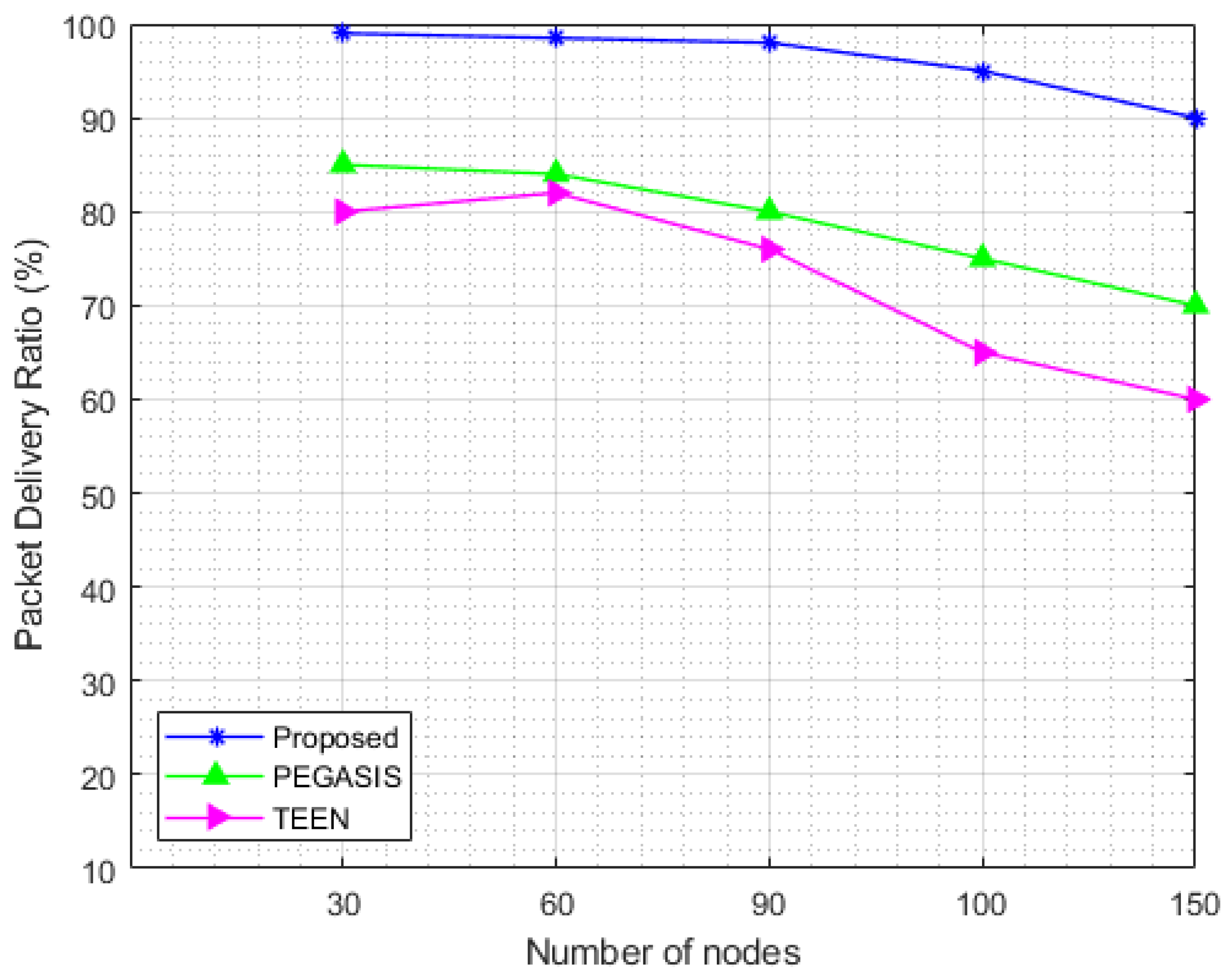 Energies 15 08016 g013
