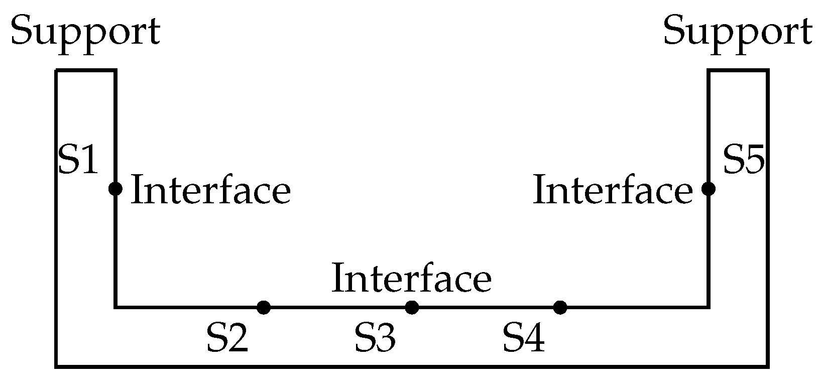 Energies 15 08017 g002