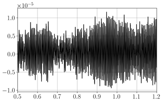 Energies 15 08017 i017