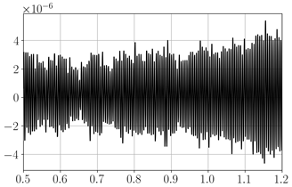 Energies 15 08017 i019