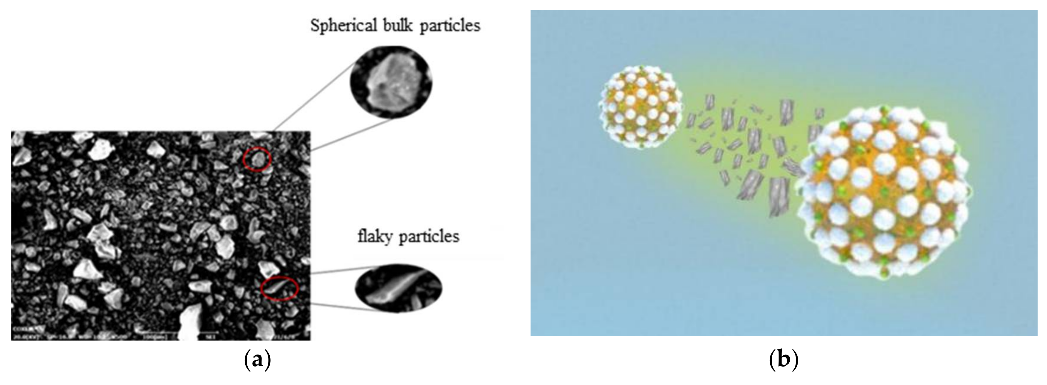 Energies 15 08018 g004