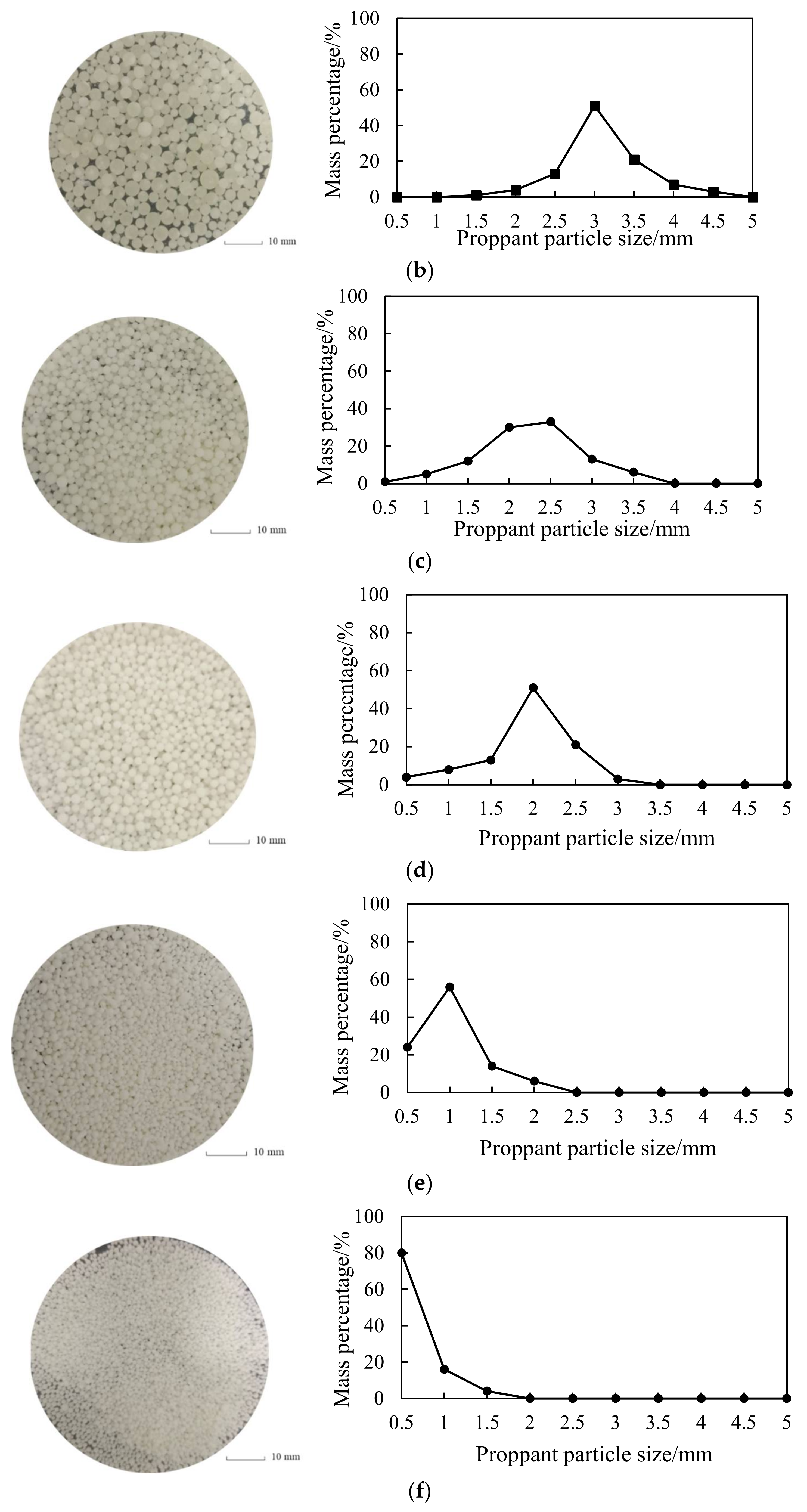 Energies 15 08018 g007b