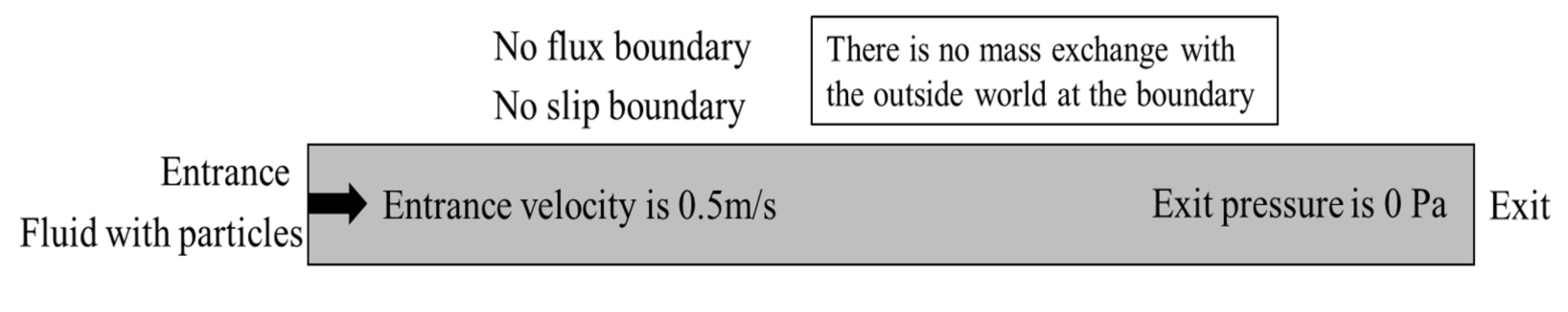 Energies 15 08018 g015