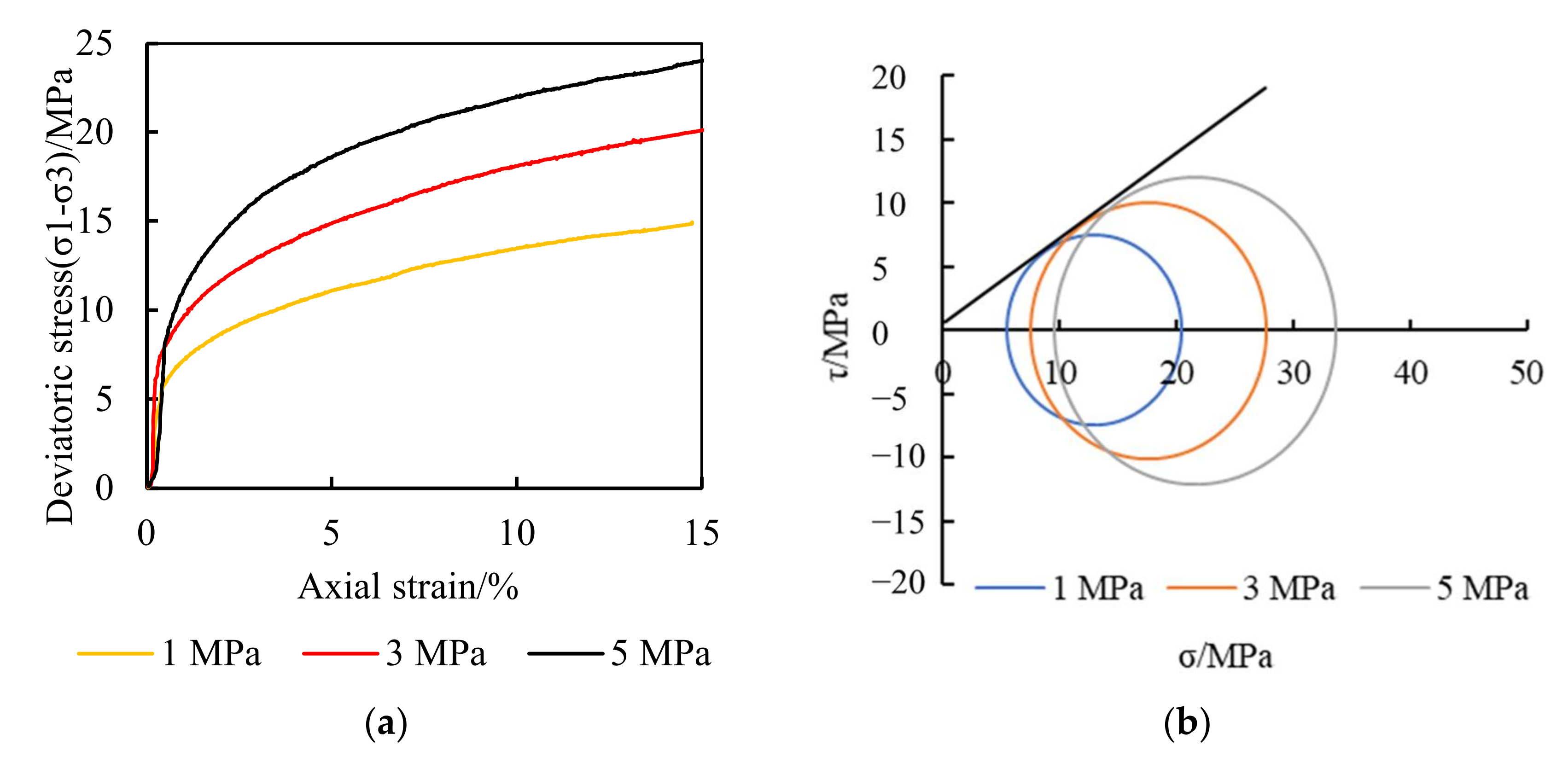 Energies 15 08018 g018