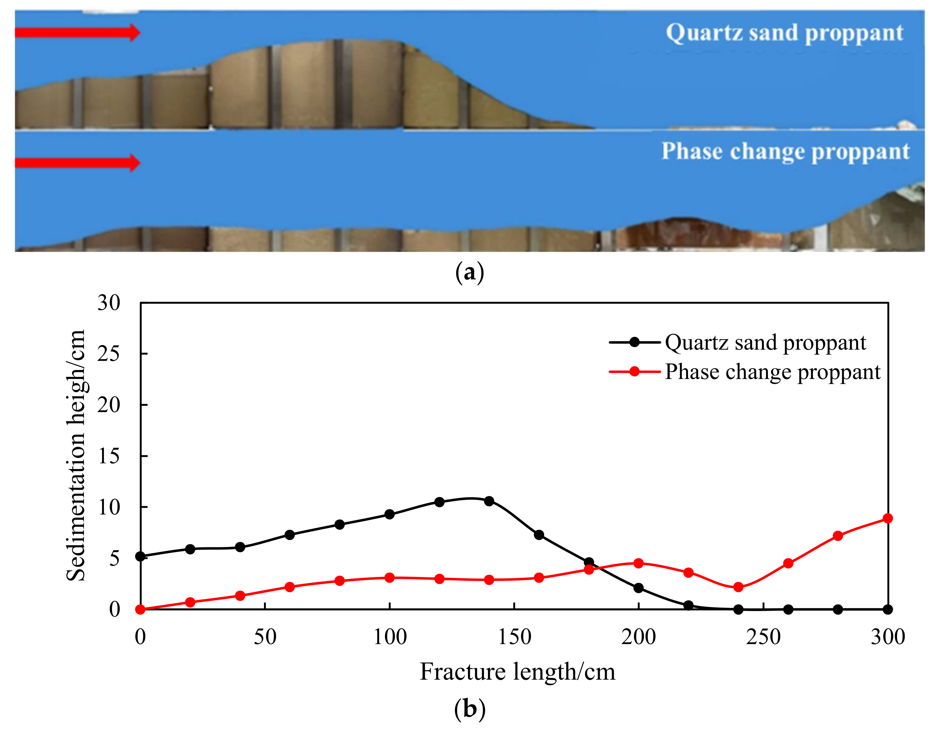Energies 15 08018 g022
