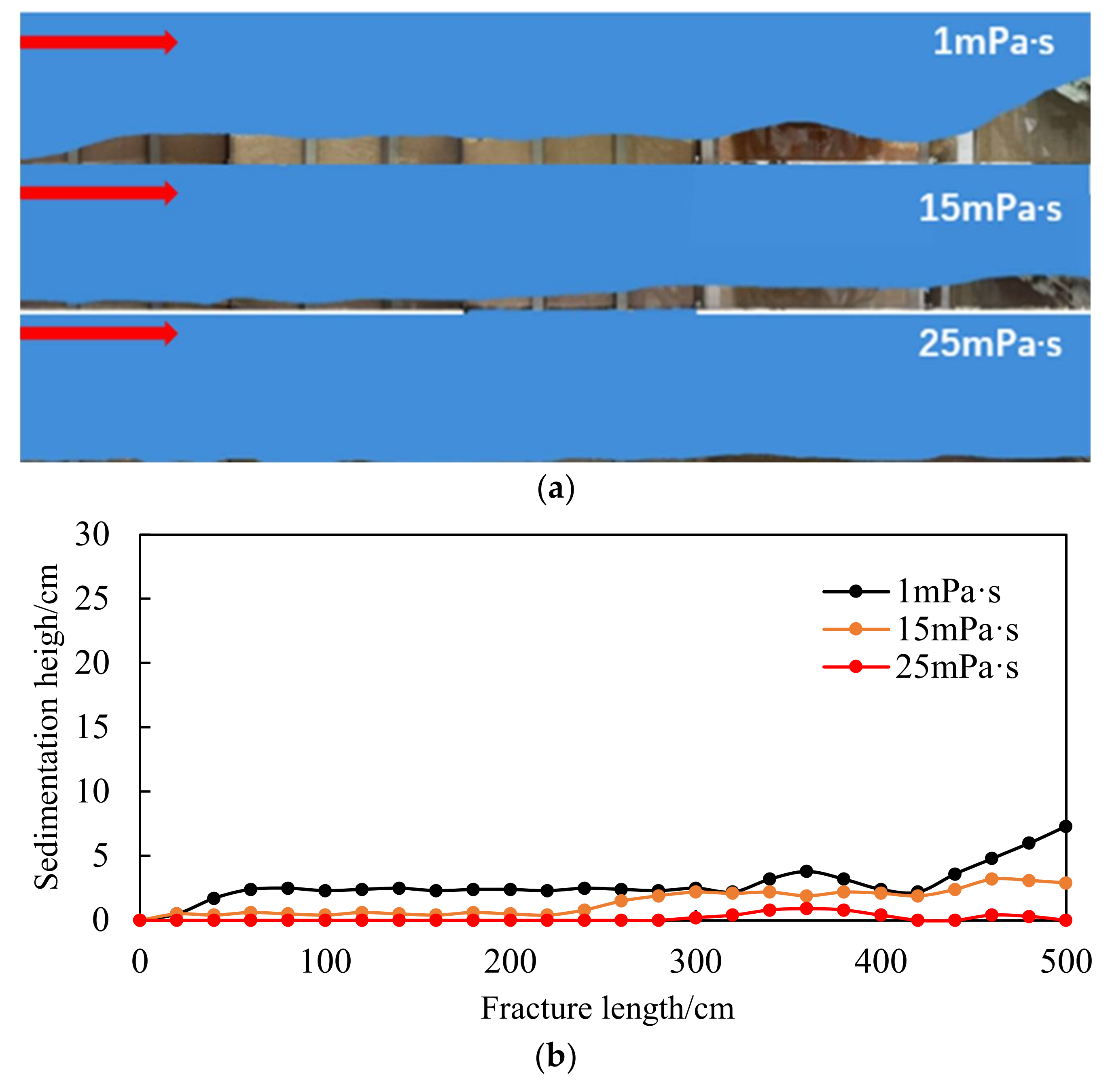 Energies 15 08018 g023