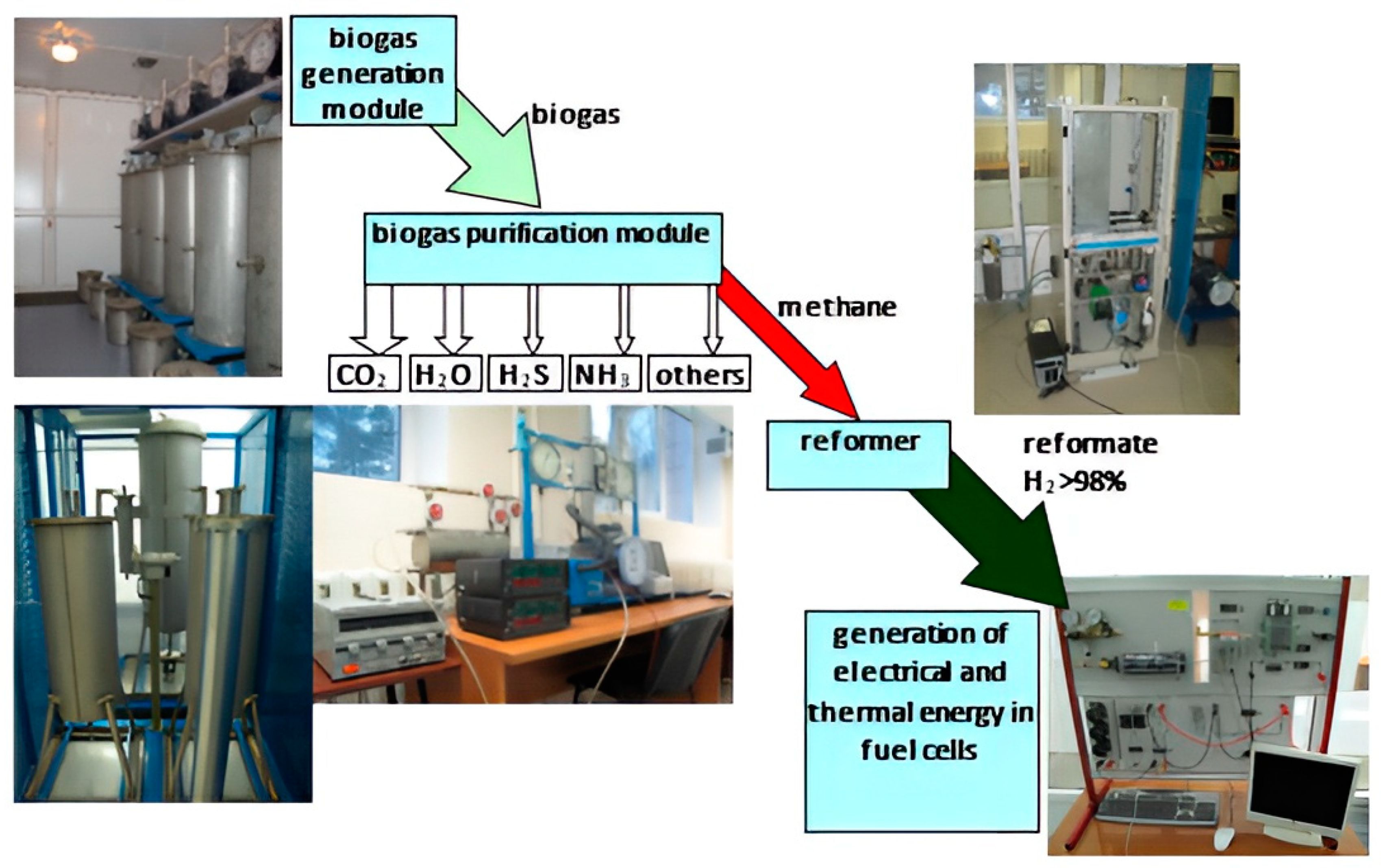 Energies 15 08019 g002 Energies 15 08019 g002