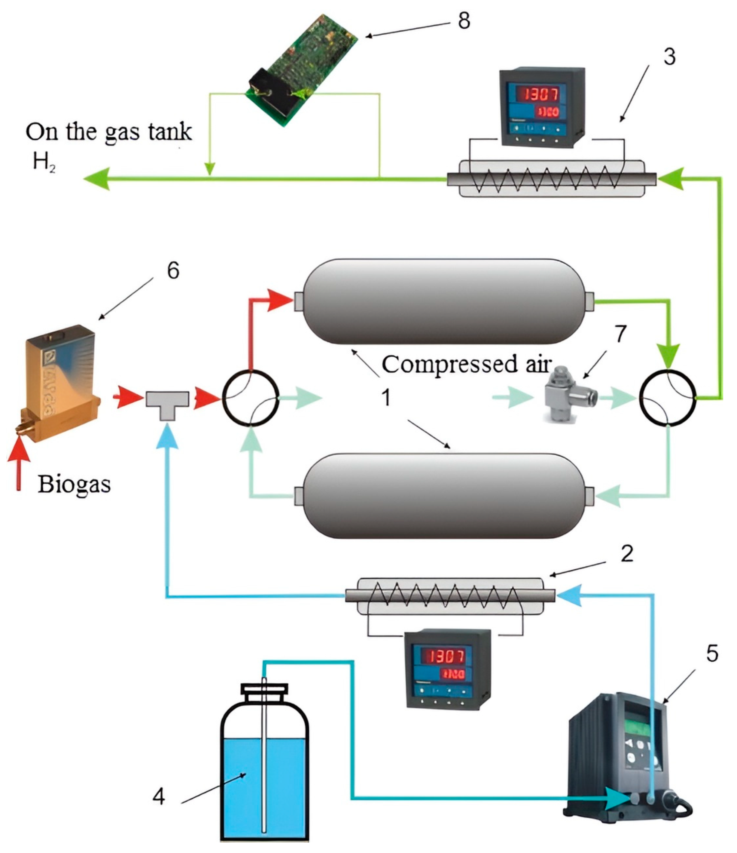 Energies 15 08019 g003 Energies 15 08019 g003